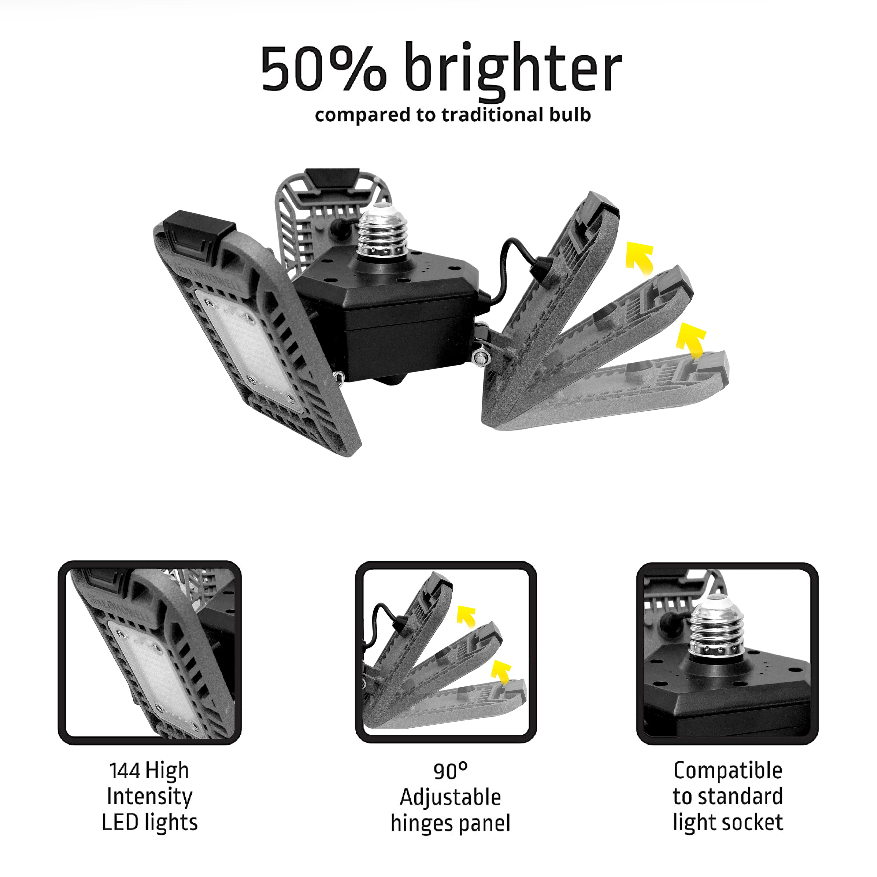 Triburst 5500 Lumens 6500 Kelvin Screw-In Indoor Lights, Ultra Bright Lighting with 144 LED Bulb, Multi-Directional Triple Panel Ceiling, Garage, Shop Light