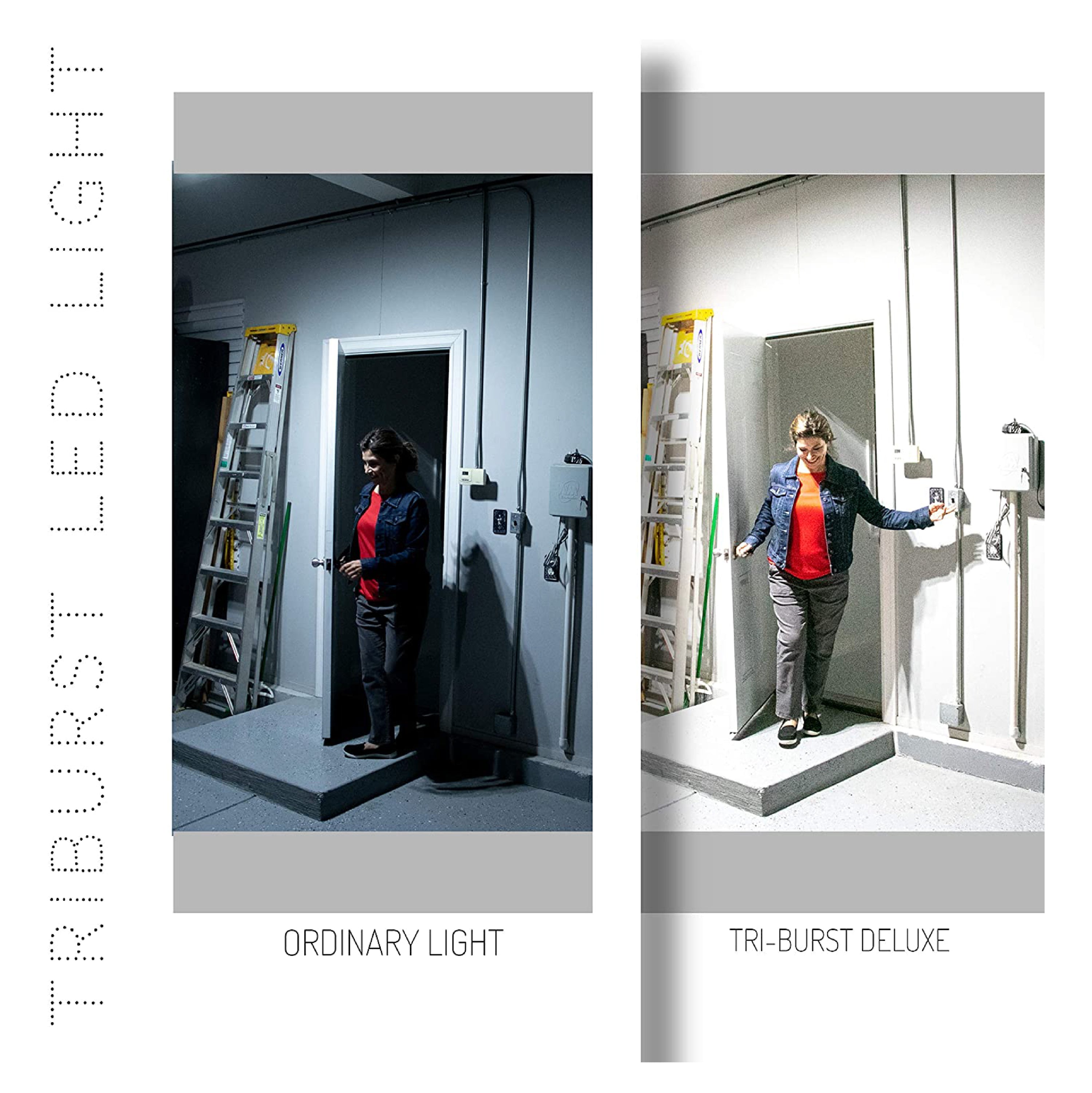 Triburst 5500 Lumens 6500 Kelvin Screw-In Indoor Lights, Ultra Bright Lighting with 144 LED Bulb, Multi-Directional Triple Panel Ceiling, Garage, Shop Light