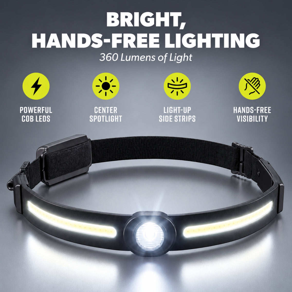 TacLight Motion Sensor Headlamp – 360 Lumens, 4 Modes, USB Rechargeable COB LED Headlight for Camping & Hiking