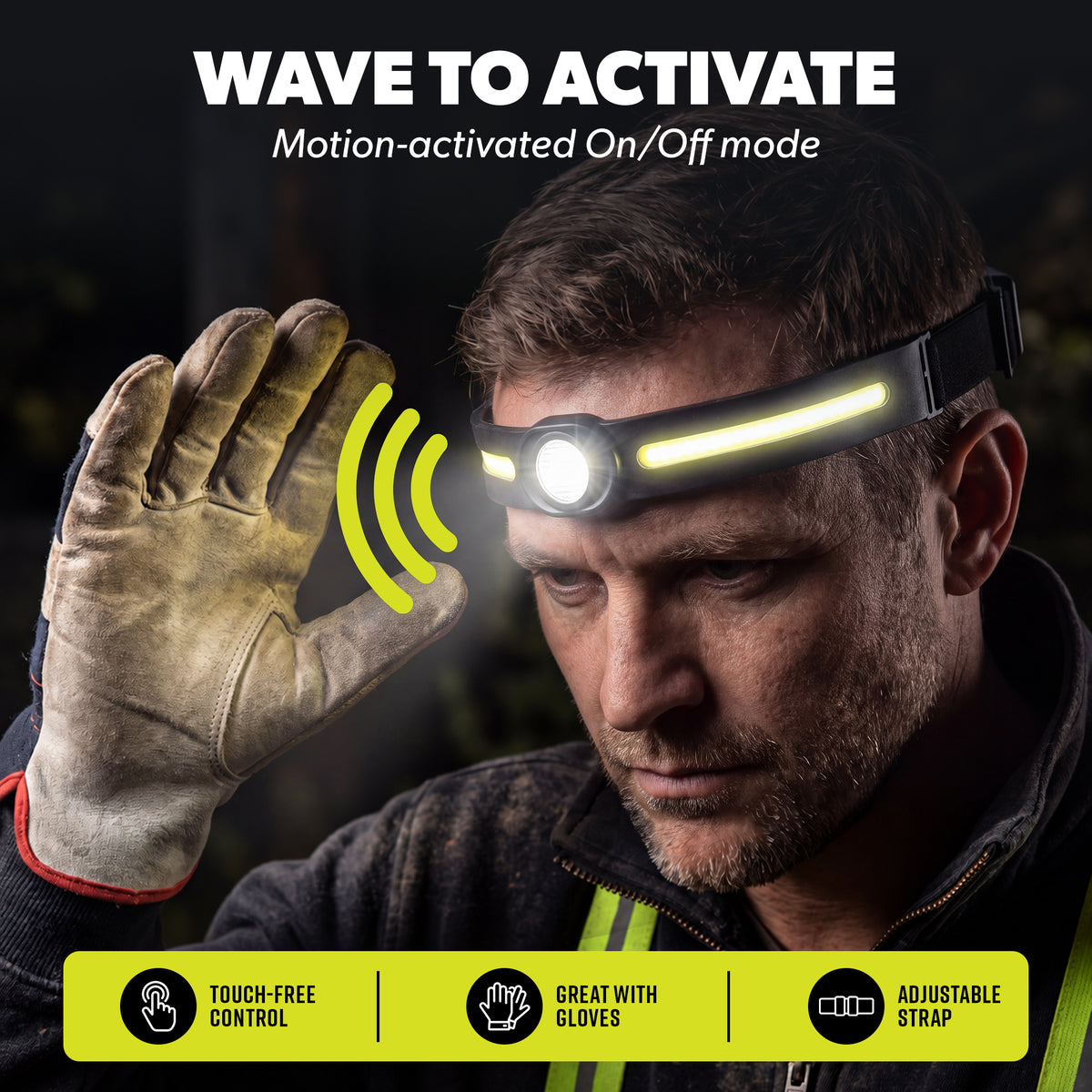 TacLight Motion Sensor Headlamp – 360 Lumens, 4 Modes, USB Rechargeable COB LED Headlight for Camping & Hiking