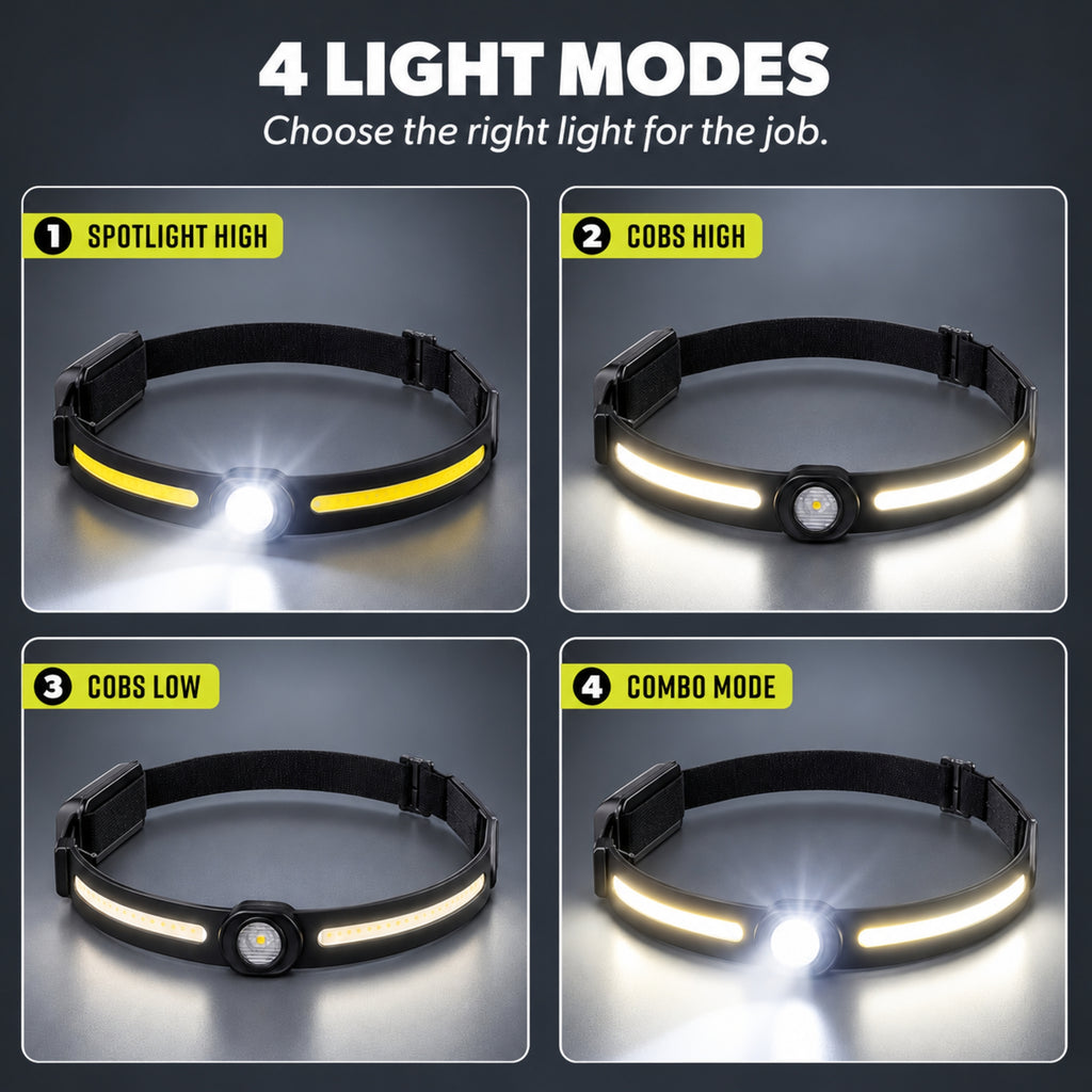 TacLight Motion Sensor Headlamp – 360 Lumens, 4 Modes, USB Rechargeable COB LED Headlight for Camping & Hiking