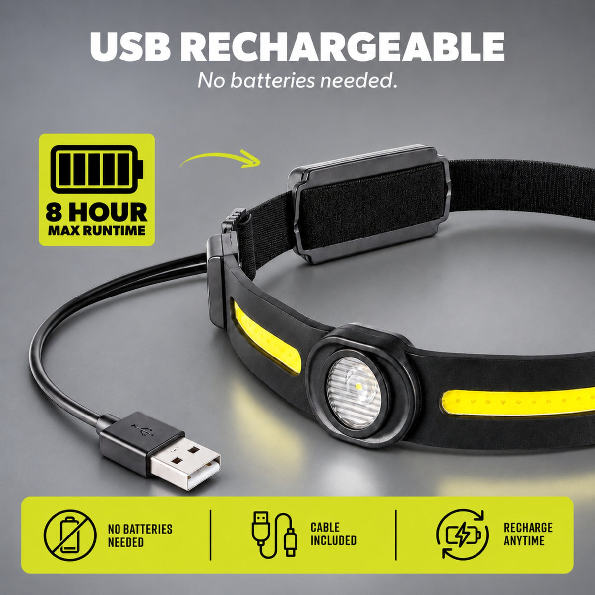 TacLight Motion Sensor Headlamp – 360 Lumens, 4 Modes, USB Rechargeable COB LED Headlight for Camping & Hiking