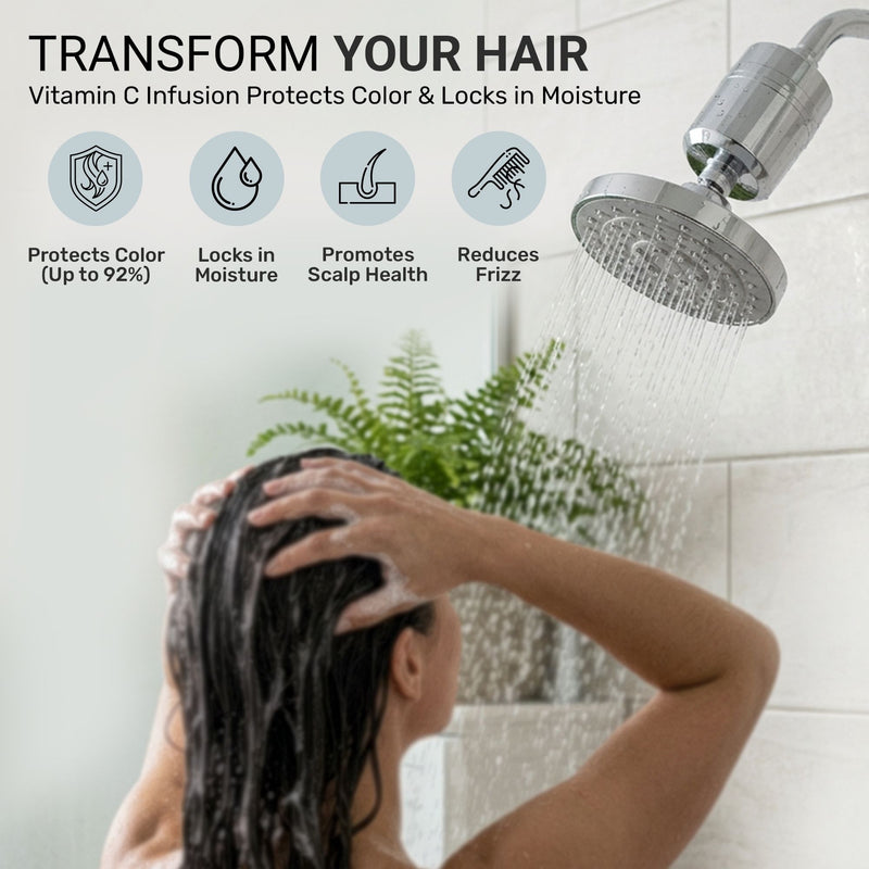 EVERGLOW High-Output Shower Filter, Reduces Chlorine, Dry Skin, Dandruff, Eczema, Heavy Metals and Vitamin C Infused for Dandruff and Softens Hard Water, 4.7”