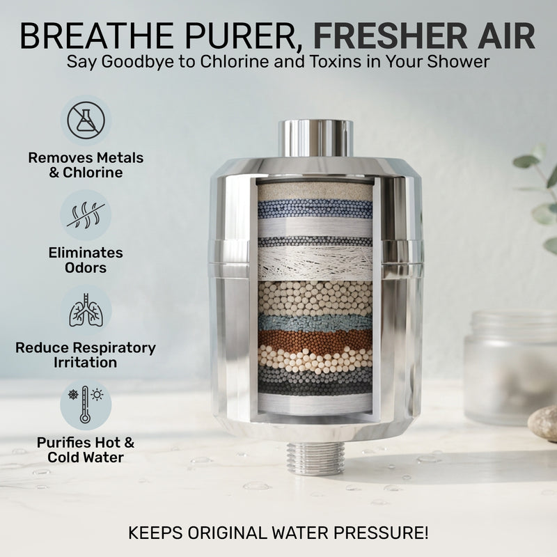 EVERGLOW High-Output Shower Filter, Reduces Chlorine, Dry Skin, Dandruff, Eczema, Heavy Metals and Vitamin C Infused for Dandruff and Softens Hard Water, 4.7”