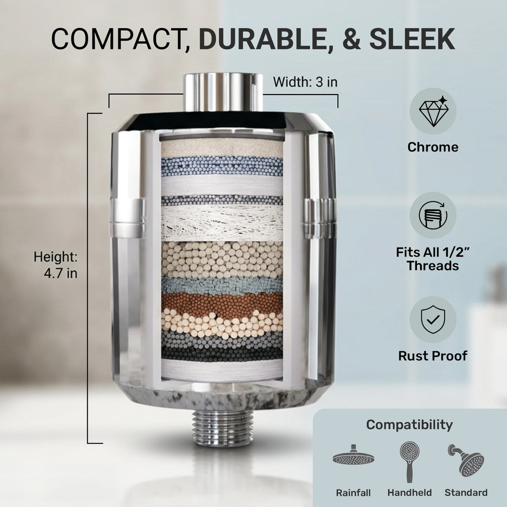 EVERGLOW High-Output Shower Filter, Reduces Chlorine, Dry Skin, Dandruff, Eczema, Heavy Metals and Vitamin C Infused for Dandruff and Softens Hard Water, 4.7”