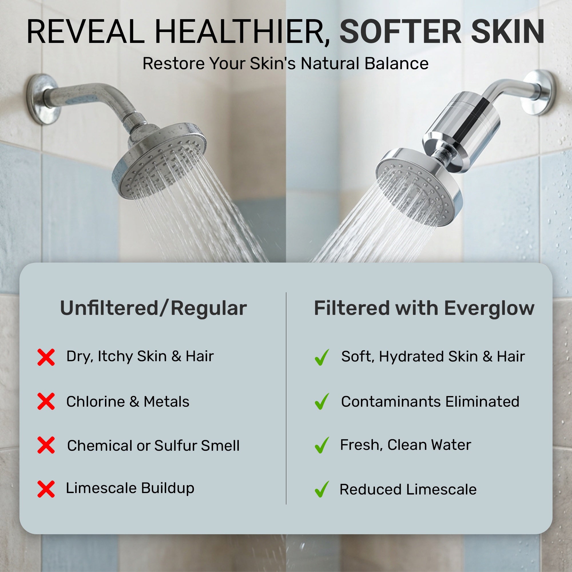 EVERGLOW High-Output Shower Filter, Reduces Chlorine, Dry Skin, Dandruff, Eczema, Heavy Metals and Vitamin C Infused for Dandruff and Softens Hard Water, 4.7”
