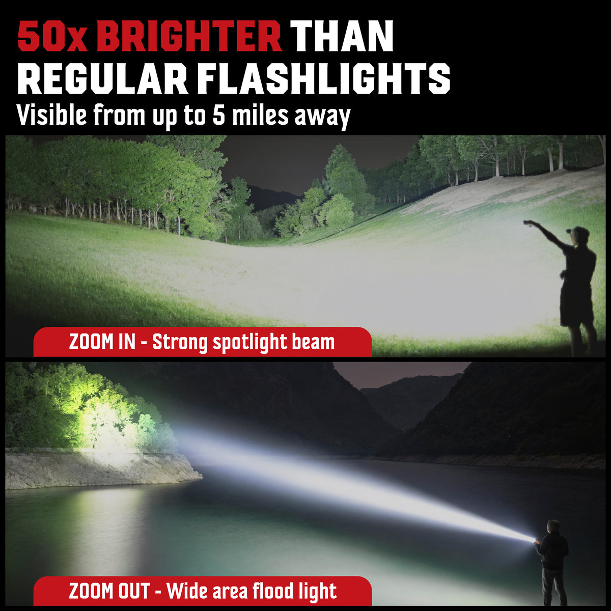 TacLight Max Wide Beam Flashlight 3-Pack – 500 Lumens Cree LED, USB Rechargeable, 5 Light Modes & Zoom Focus