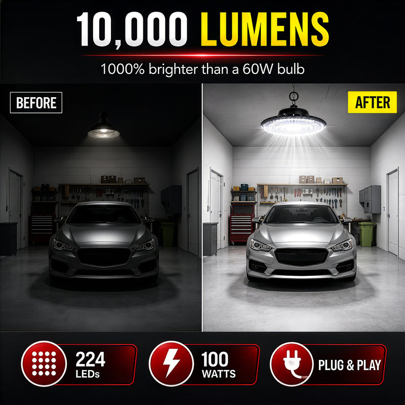 10,000 Lumens Dimmable High Bay LED HighBurst Shop Light, 100 Watts, IP66 Waterproof, Hangable, Dimmer Included, 9 ft. Plug-in Cord