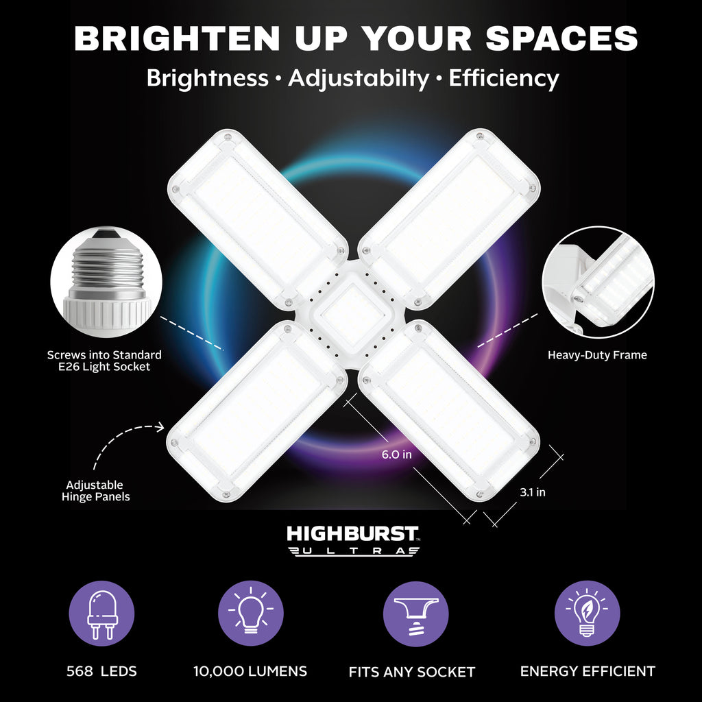 HighBurst Ultra High Performance Shop Light – Adjustable 4-Panel LED Garage Light Bulb with 10,000 Lumens