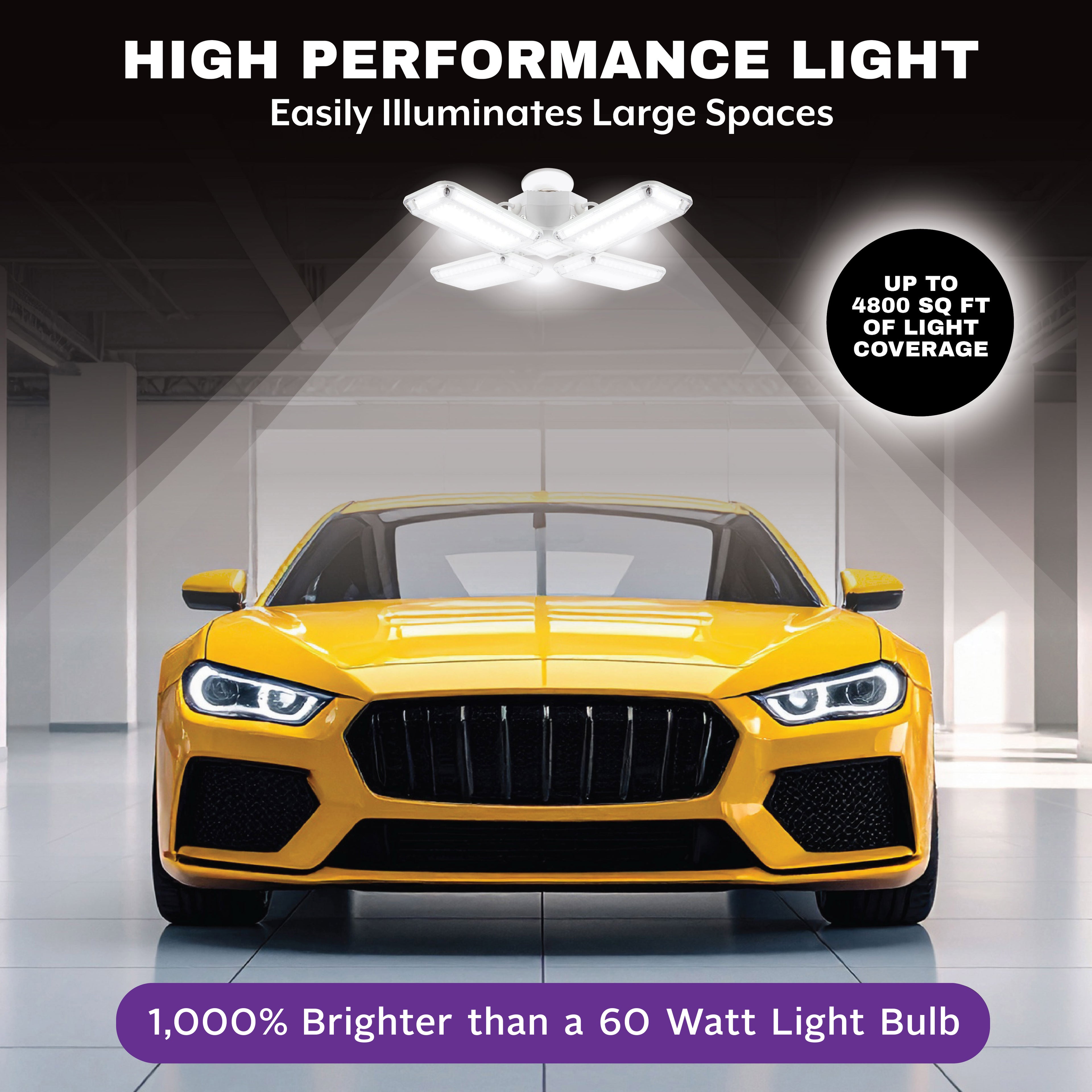 HighBurst Ultra High Performance Shop Light – Adjustable 4-Panel LED Garage Light Bulb with 10,000 Lumens