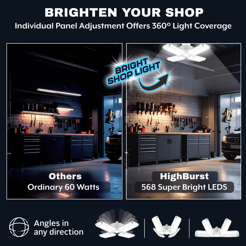 HighBurst Ultra High Performance Shop Light – Adjustable 4-Panel LED Garage Light Bulb with 10,000 Lumens