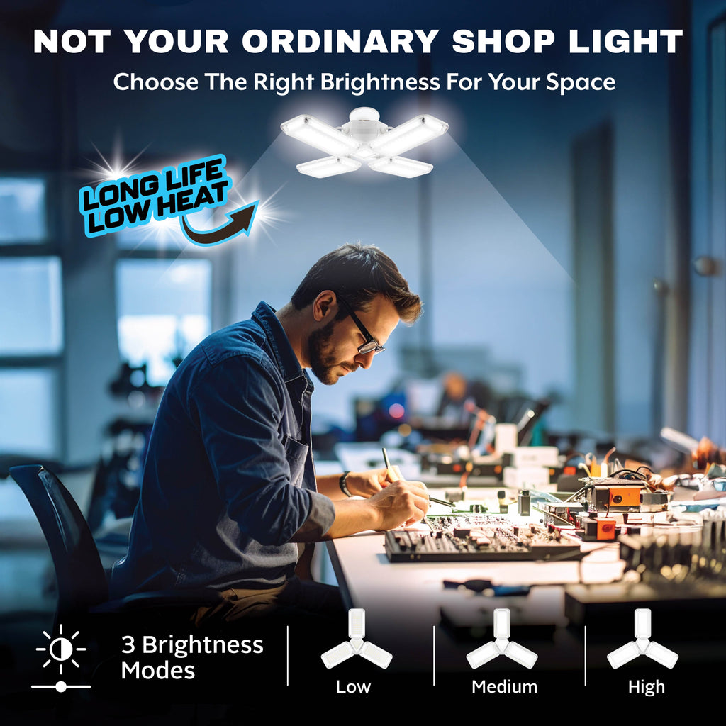 HighBurst Ultra High Performance Shop Light – Adjustable 4-Panel LED Garage Light Bulb with 10,000 Lumens