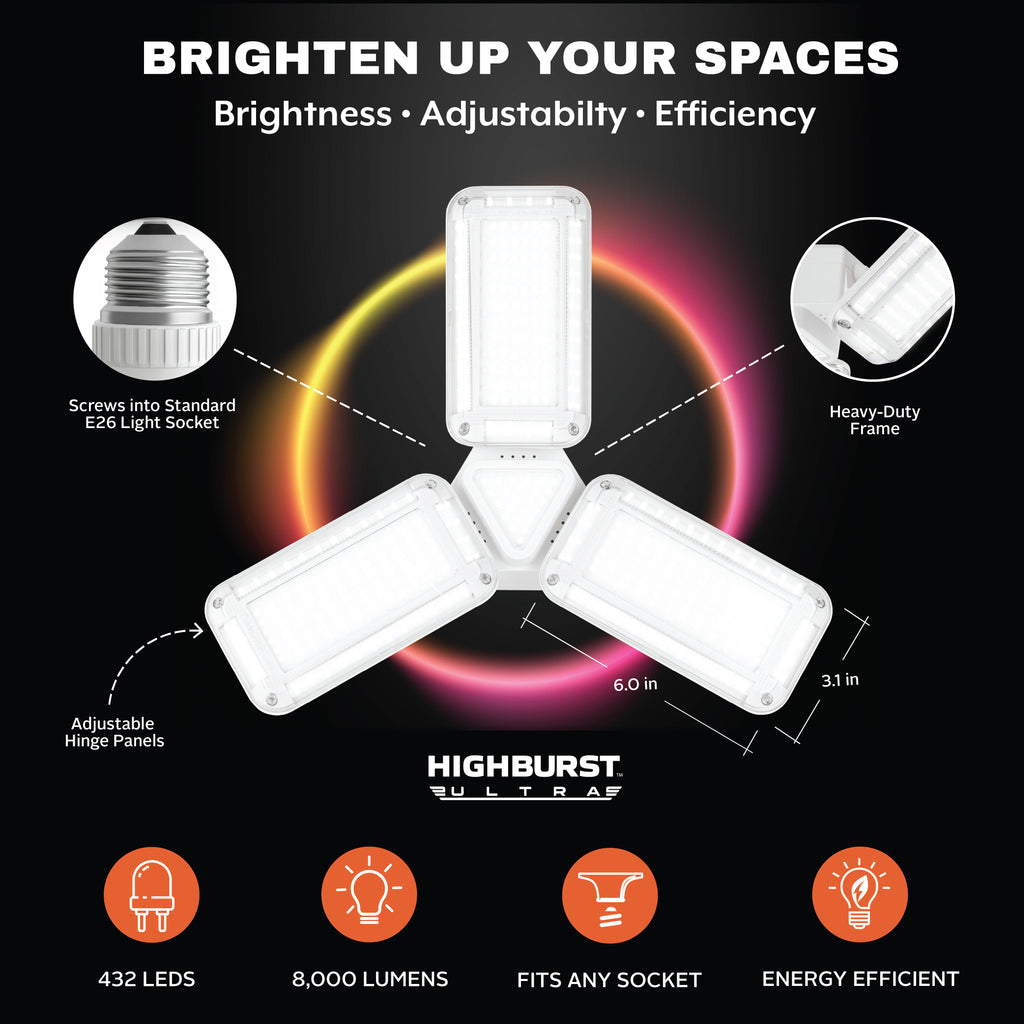 HighBurst Ultra High Performance Shop Light – Adjustable 3-Panel LED Garage Light Bulb with 8,000 Lumens