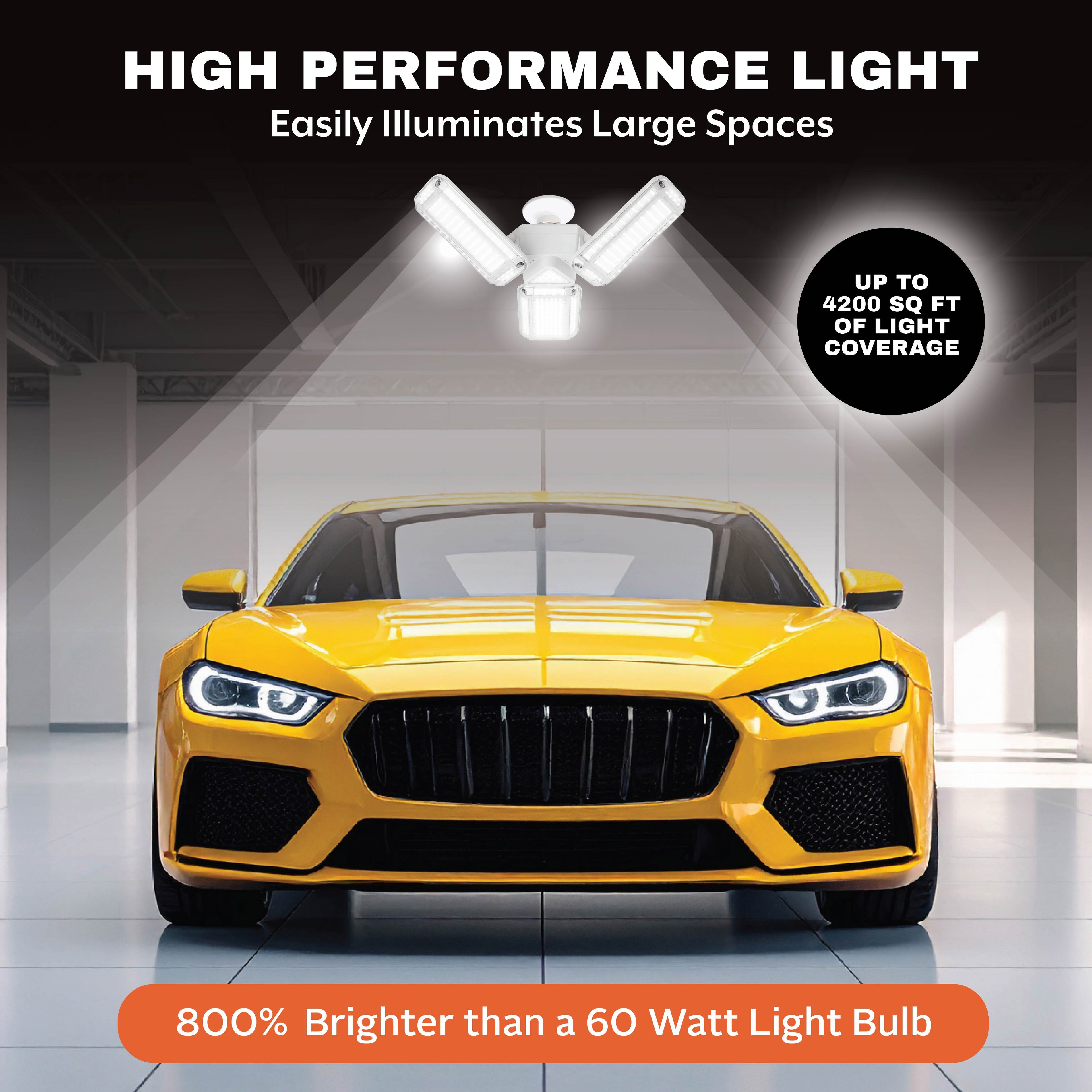 HighBurst Ultra High Performance Shop Light – Adjustable 3-Panel LED Garage Light Bulb with 8,000 Lumens