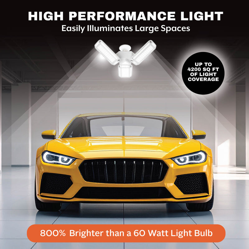 HighBurst Ultra High Performance Shop Light – Adjustable 3-Panel LED Garage Light Bulb with 8,000 Lumens