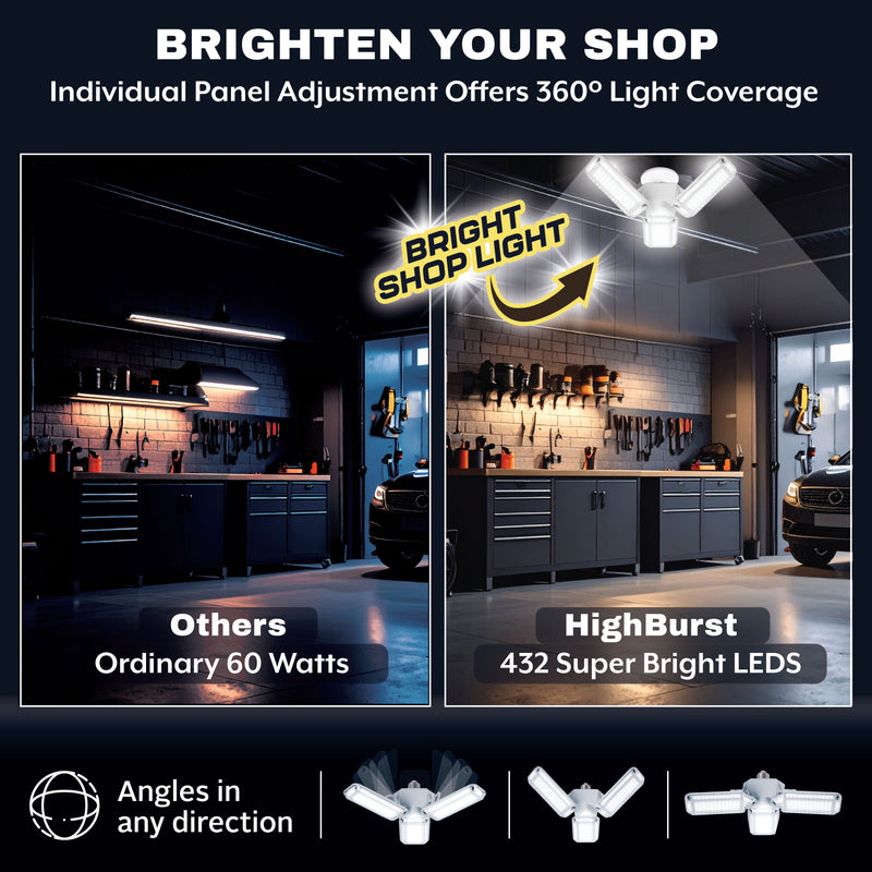 HighBurst Ultra High Performance Shop Light – Adjustable 3-Panel LED Garage Light Bulb with 8,000 Lumens