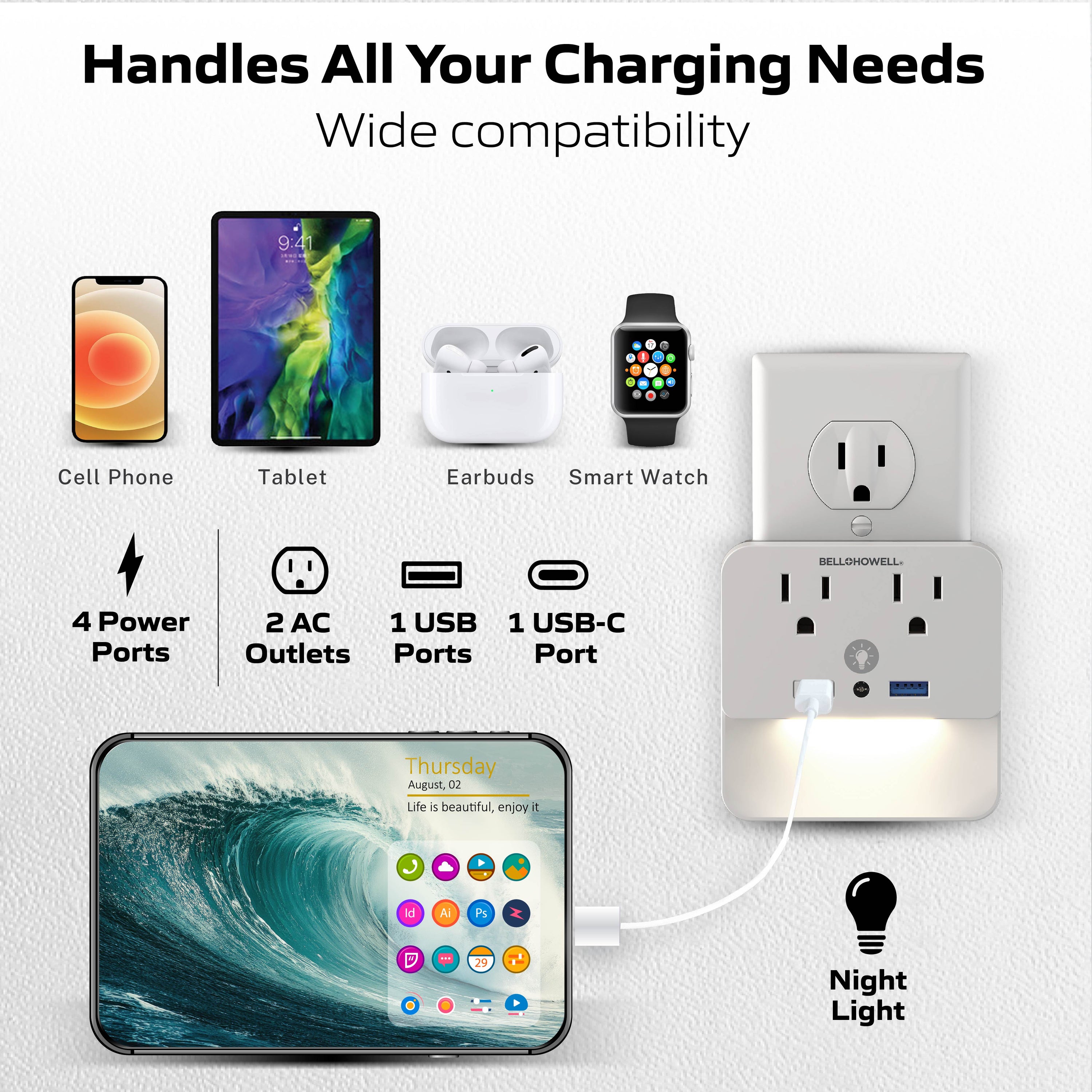 Nightlight Surge Protector with USB-C & USB-A