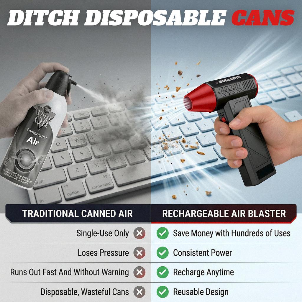 Bullseye Rechargeable Air Blaster – Portable Cordless Electric Air Duster & Leaf Blower with 3 Speeds, 4 Nozzles & 4000mAh Battery