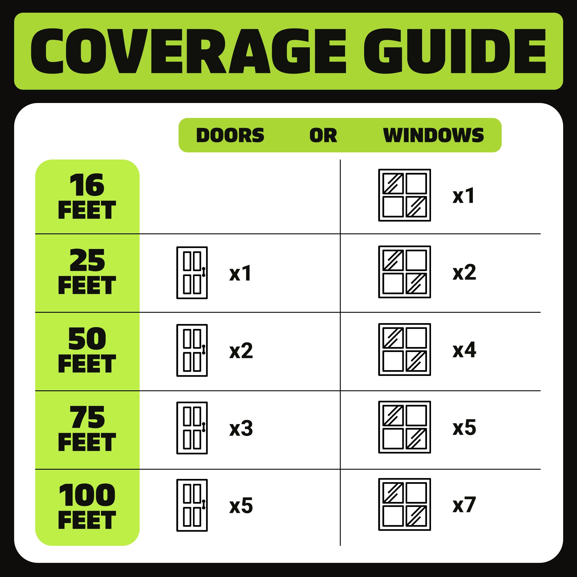 Alien Draft Seal Insulation Tape - Self-Adhesive Silicone Weather Stripping for Door & Window, Under-Door Draft Stopper - Stops Cold Air From Escaping in Summer, Keeps Warm Air Inside in Winter