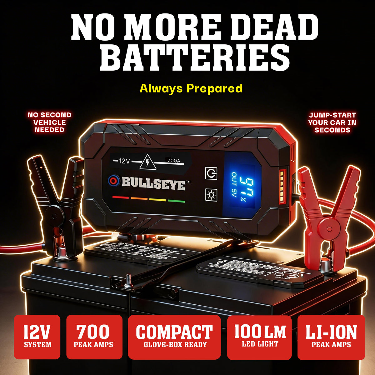 Bullseye Safety XL 700A Jump Starter – 12V Portable Rechargeable Car Battery Booster Pack with Smart Jumper Cables