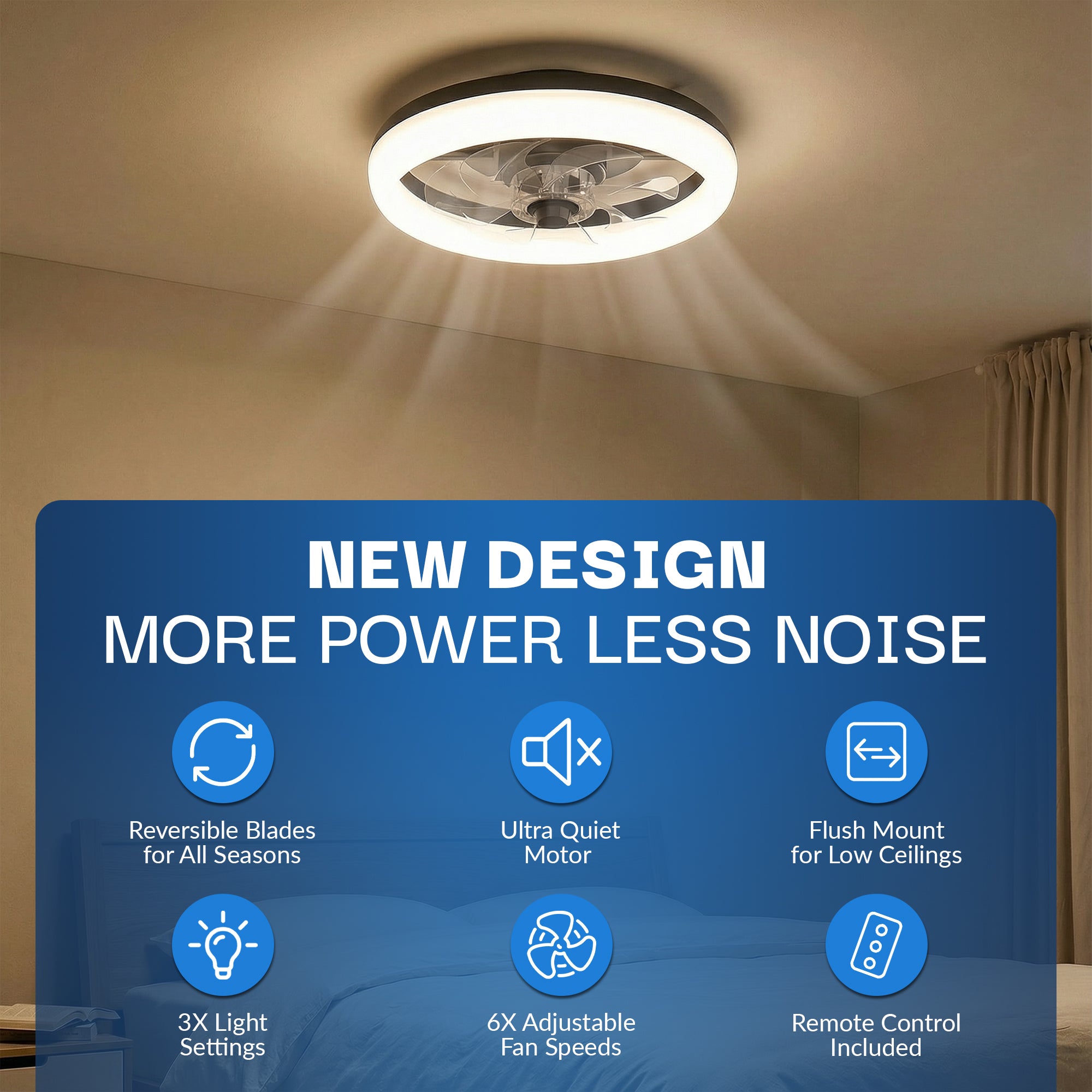 CannonX Low-Profile Ceiling Fan