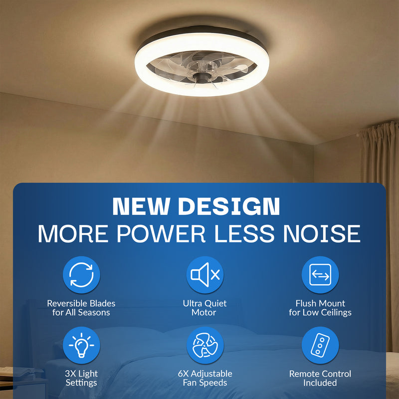 CannonX Low-Profile Ceiling Fan