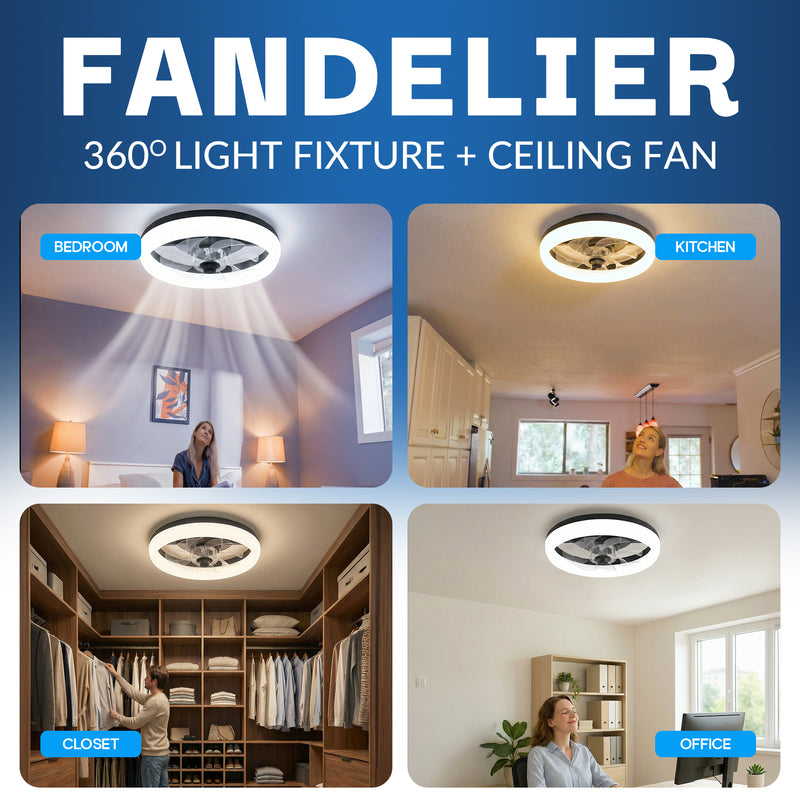 CannonX Low-Profile Ceiling Fan