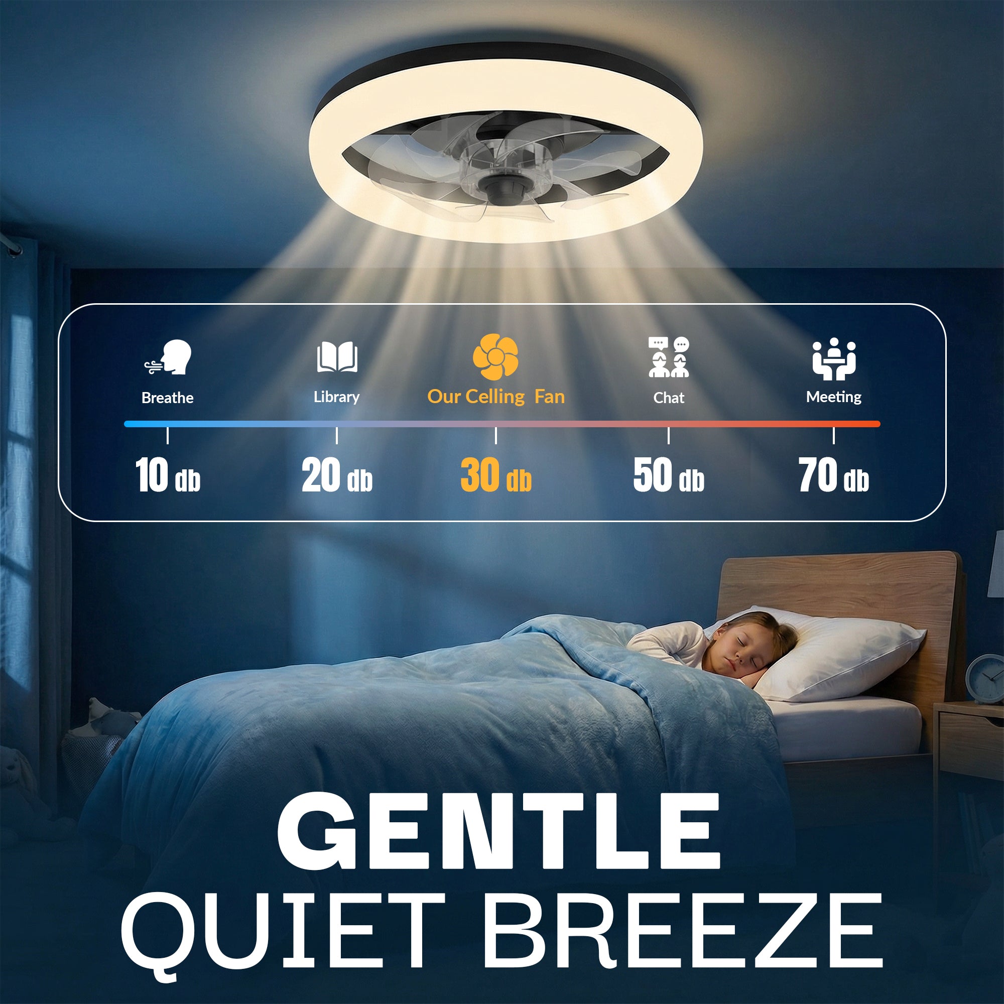 CannonX Low-Profile Ceiling Fan with Light and Remote, Modern Fandelier, 6 Speeds, 3 Lighting Modes