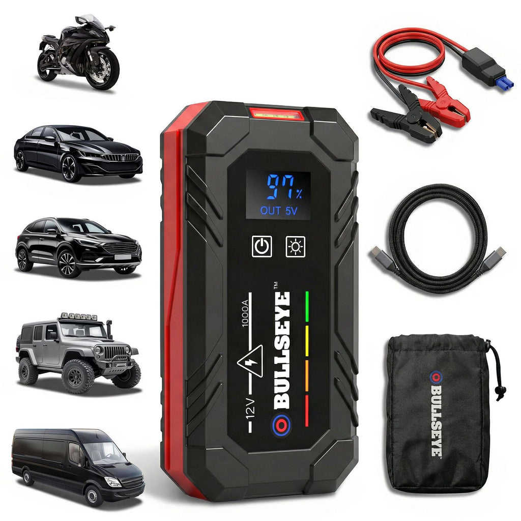 Bullseye Safety XL Rechargeable Jump Starter – 1000A 12V Portable Car Battery Booster Pack with Smart Jumper Cables, USB Power Bank, LED Flashlight for Cars, Trucks, SUVs, Motorcycles
