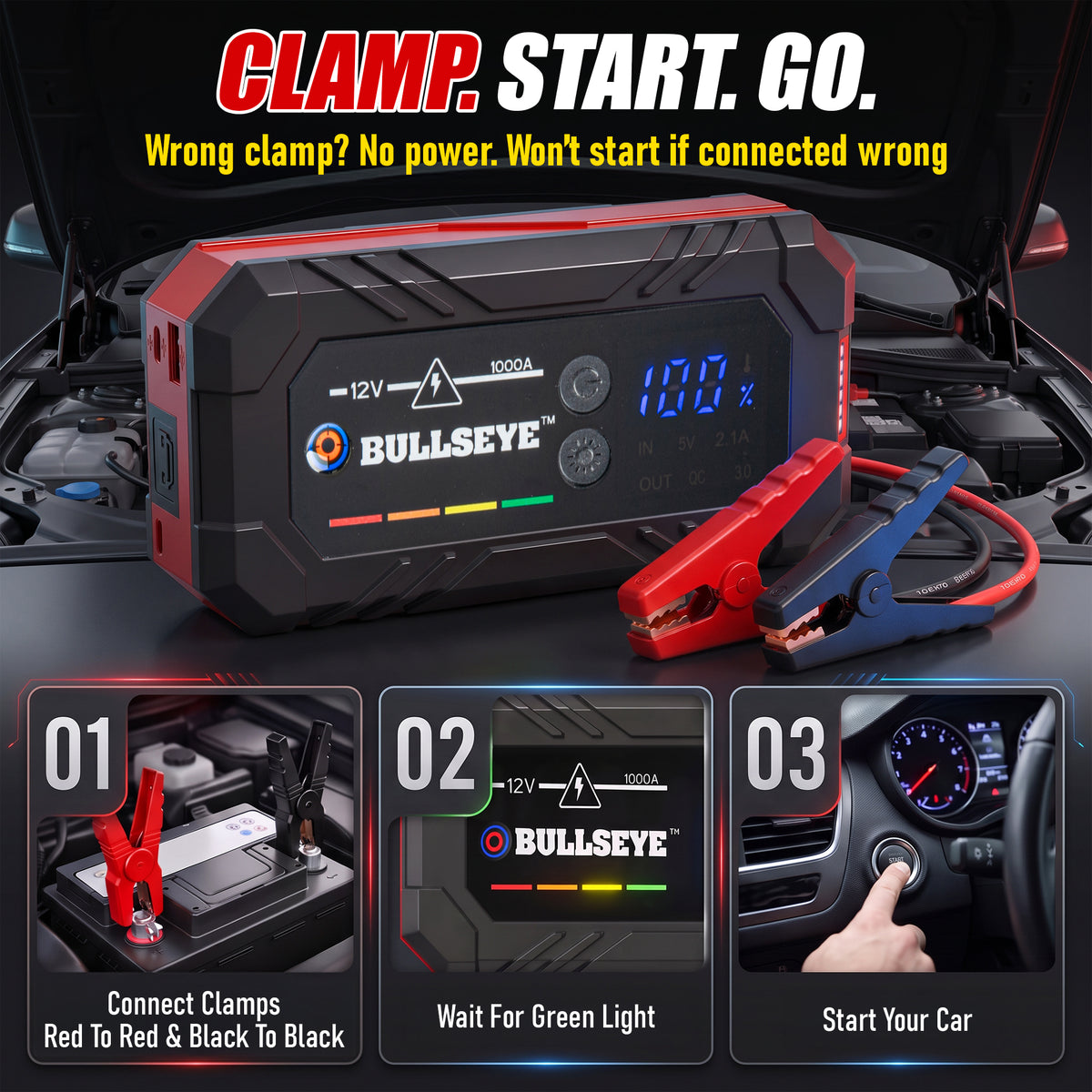 Bullseye Safety XL Rechargeable Jump Starter – 1000A 12V Portable Car Battery Booster Pack with Smart Jumper Cables, USB Power Bank, LED Flashlight for Cars, Trucks, SUVs, Motorcycles