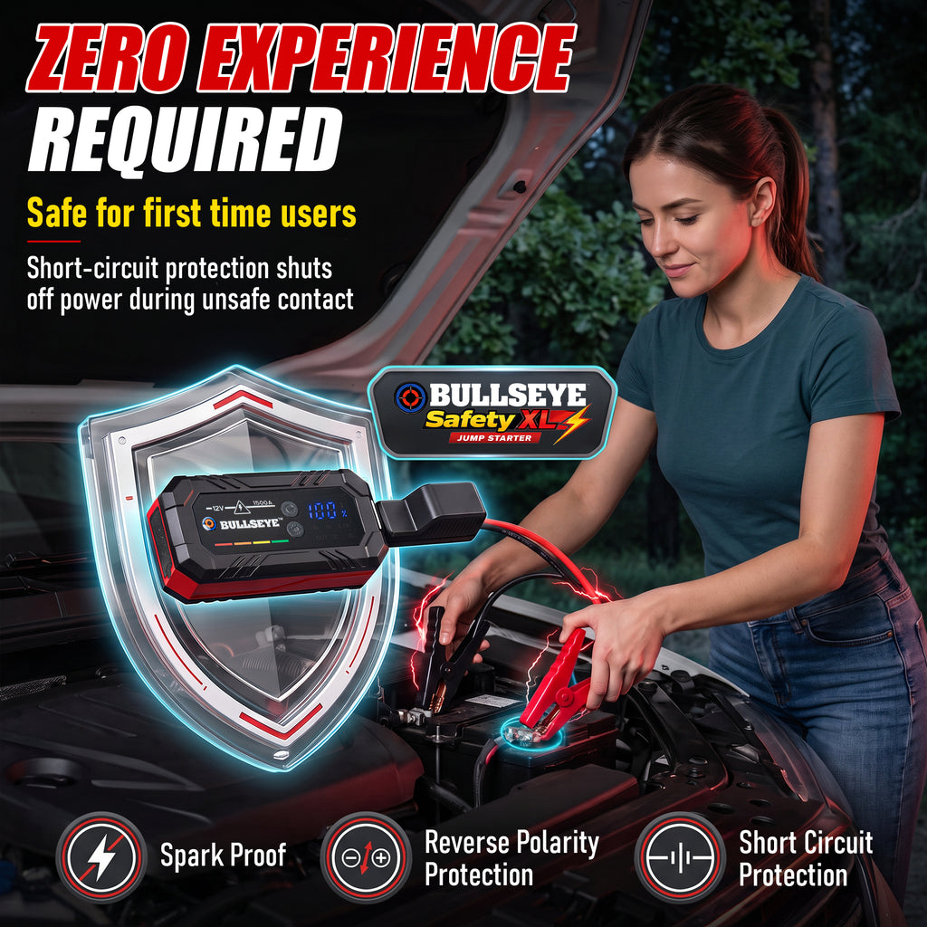 Bullseye Safety XL 1500A Jump Starter – 12V Portable Rechargeable Car Battery Booster Pack with Smart Jumper Cables
