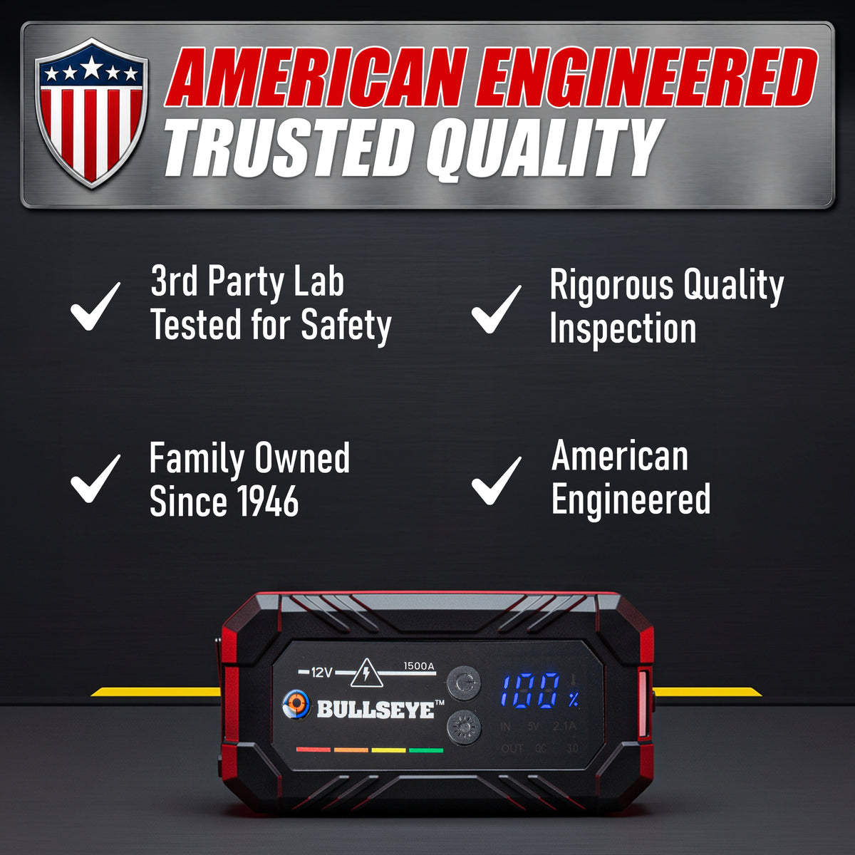 Bullseye Safety XL 1500A Jump Starter – 12V Portable Rechargeable Car Battery Booster Pack with Smart Jumper Cables