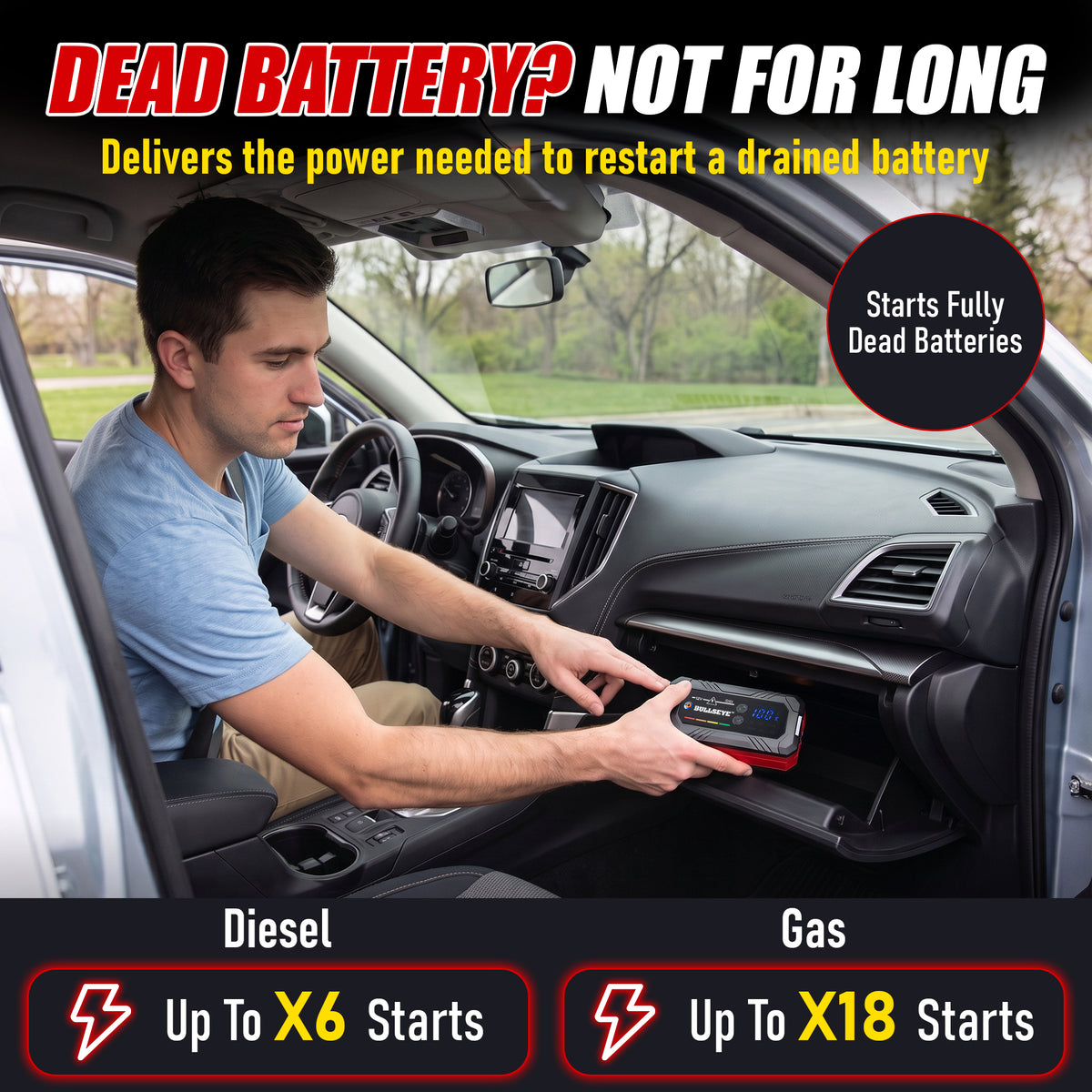 Bullseye Safety XL 1500A Jump Starter – 12V Portable Rechargeable Car Battery Booster Pack with Smart Jumper Cables