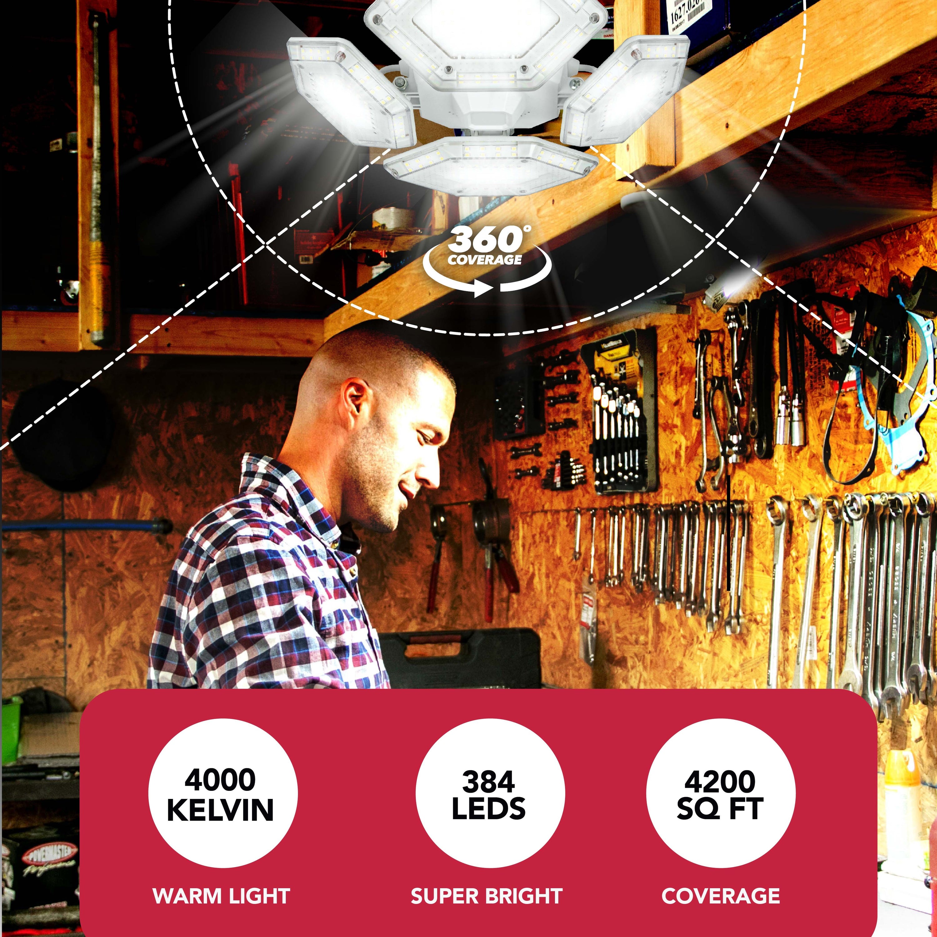 Quadburst Shoplight 5500 Lumens