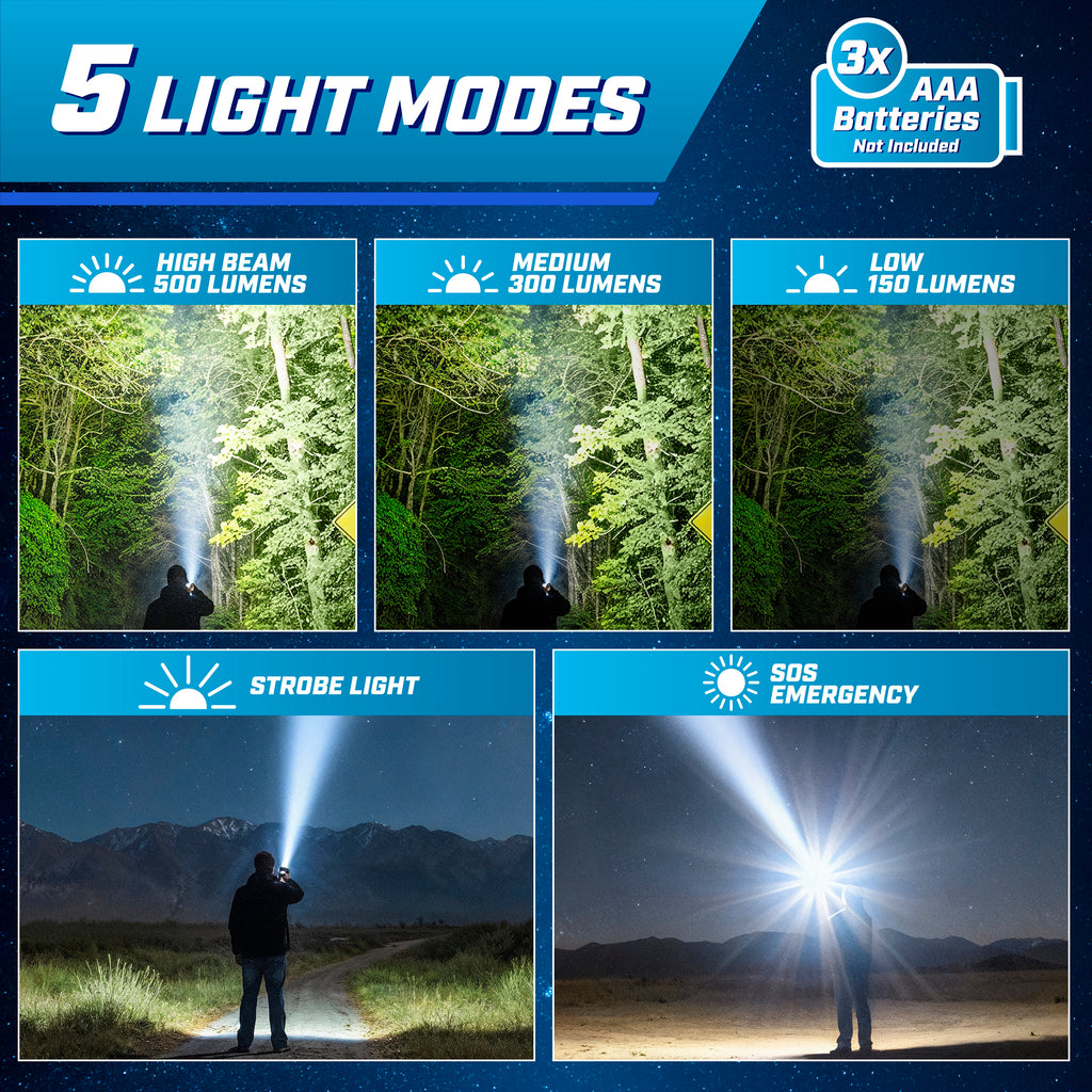 TacLight Tactical Flashlights, 3-Pack – High-Lumen LED Flashlight with 5 Modes, Waterproof Durable Portable for Emergency, Camping, Hiking