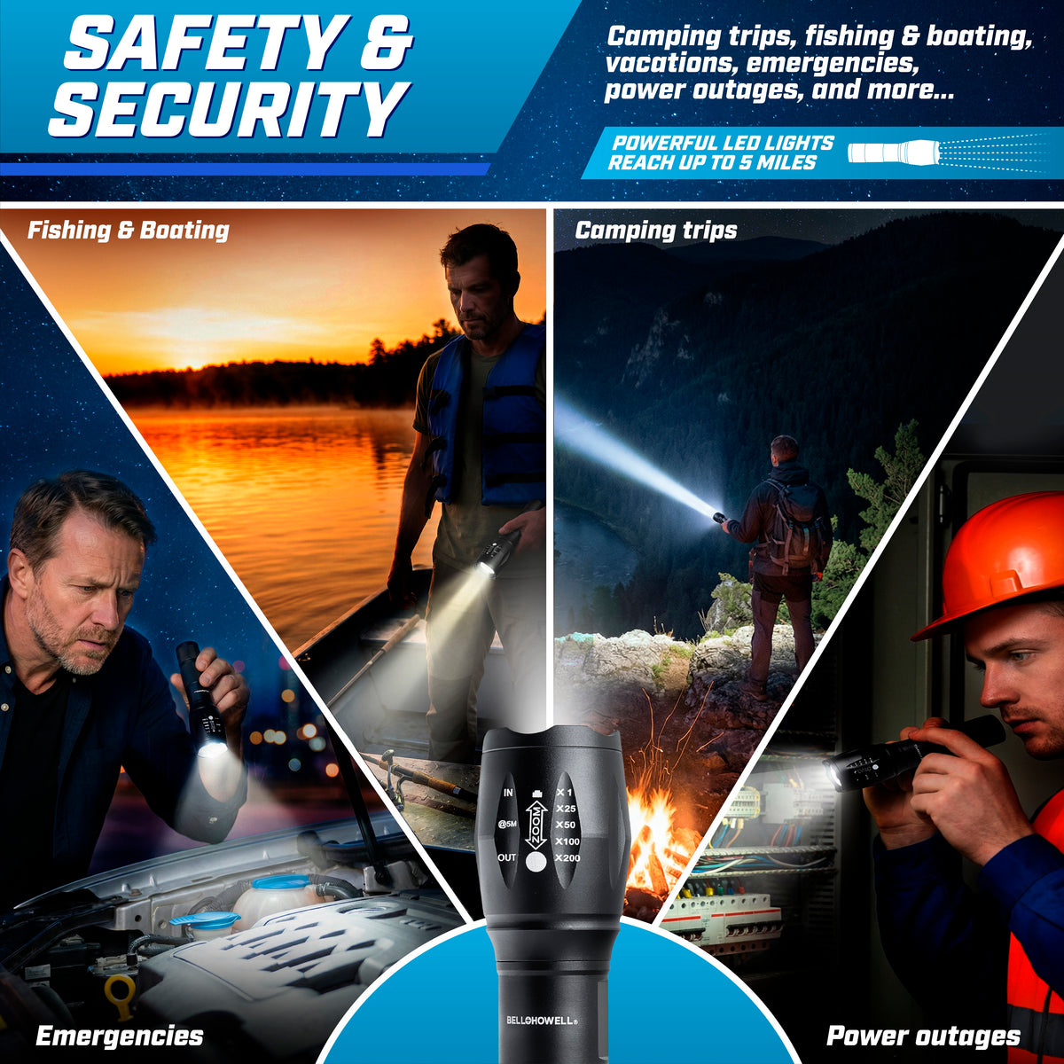 TacLight Tactical Flashlights, 3-Pack – High-Lumen LED Flashlight with 5 Modes, Waterproof Durable Portable for Emergency, Camping, Hiking