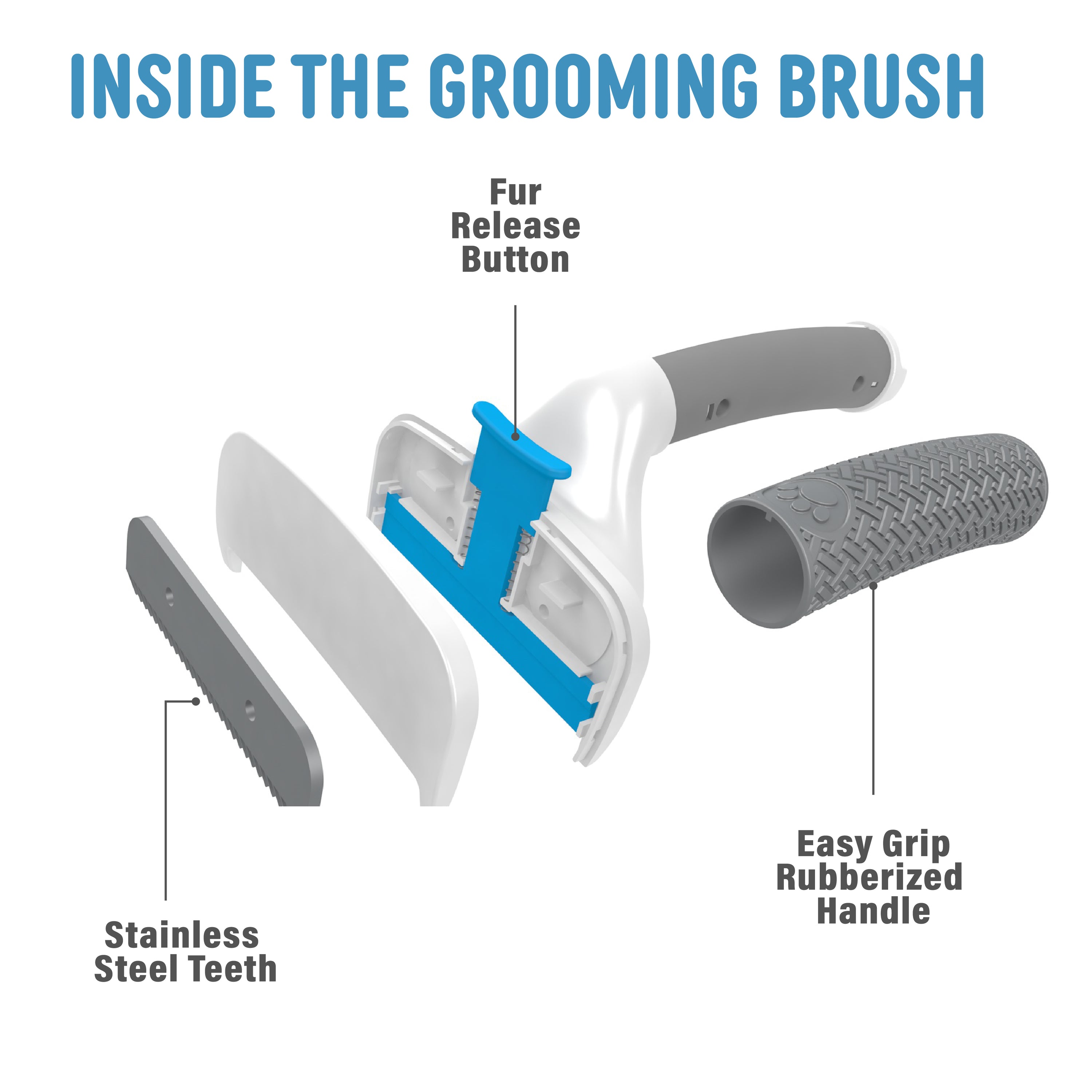 Paw Perfect Pet Grooming Brush