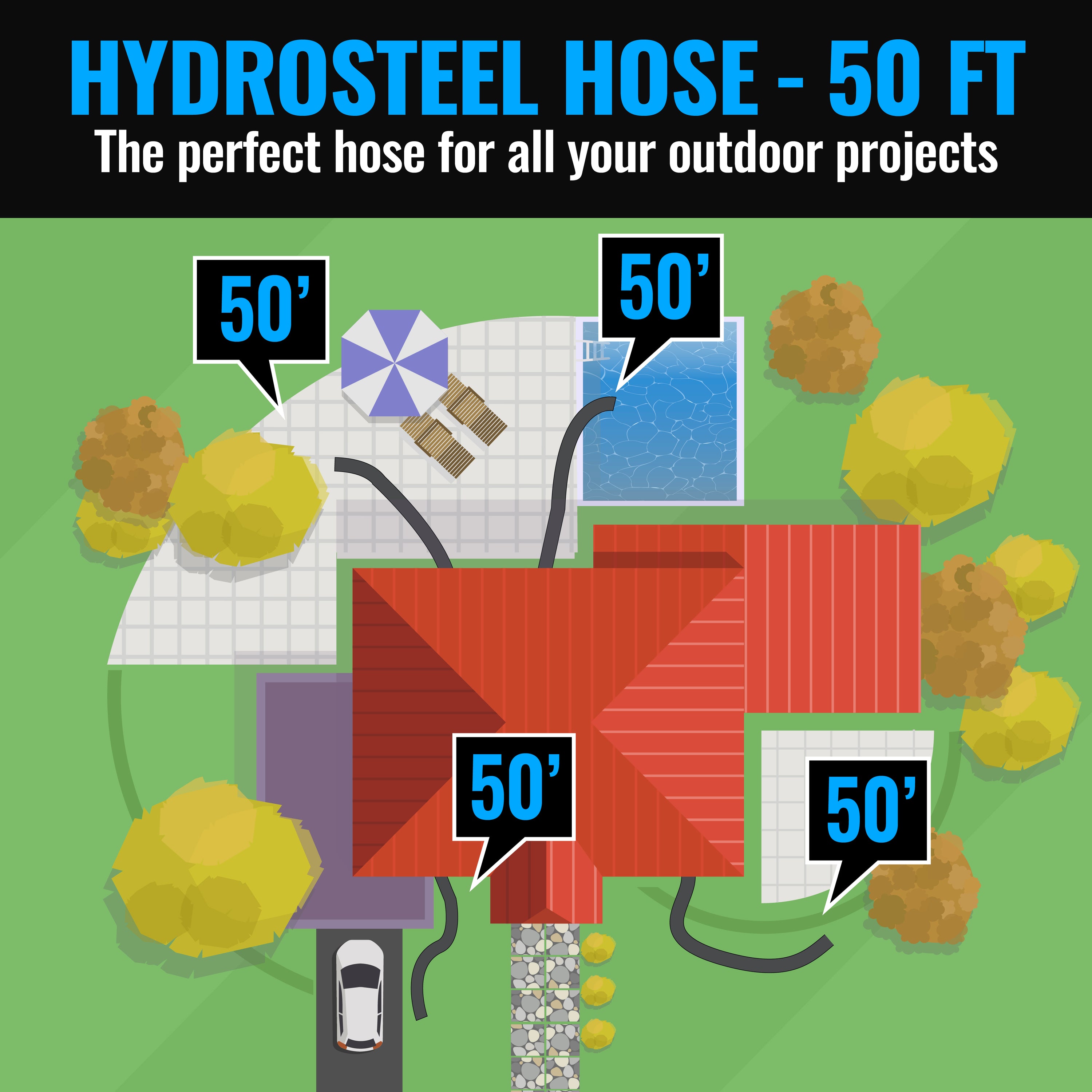 HydroSteel 50' ft Heavy-Duty Garden Hose with Storage Bucket