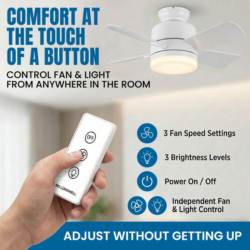 SocketFan Ceiling Fan