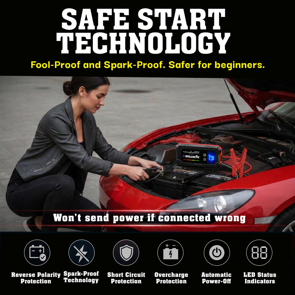 Bullseye Pro Rechargable Jump Starter – 12V Portable Car Battery Booster Pack with Smart Jumper Cables, USB Power Bank, LED Flashlight for Cars, Trucks, SUVs, Motorcycles