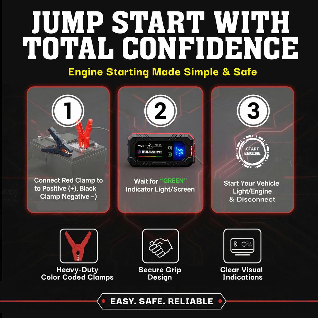 Bullseye Pro Rechargable Jump Starter – 12V Portable Car Battery Booster Pack with Smart Jumper Cables, USB Power Bank, LED Flashlight for Cars, Trucks, SUVs, Motorcycles