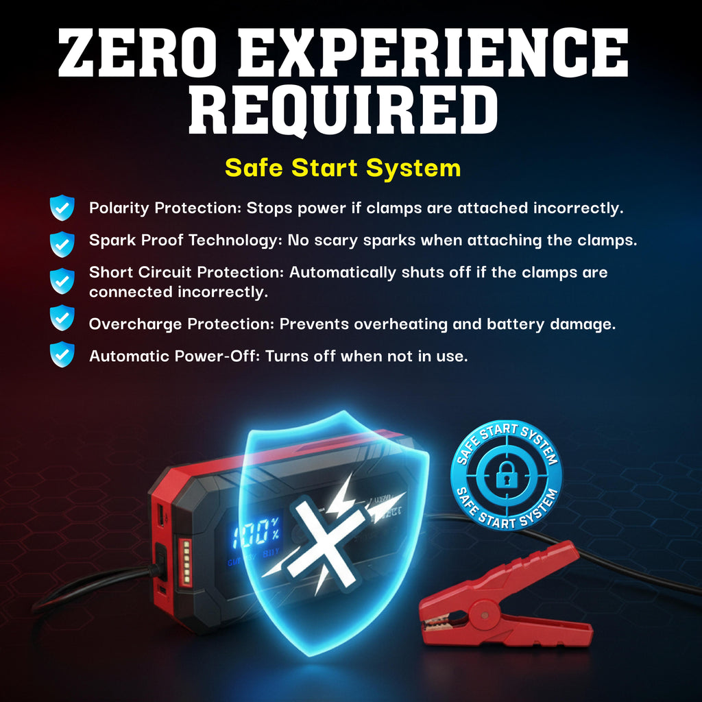 Bullseye Pro Rechargable Jump Starter – 12V Portable Car Battery Booster Pack with Smart Jumper Cables, USB Power Bank, LED Flashlight for Cars, Trucks, SUVs, Motorcycles