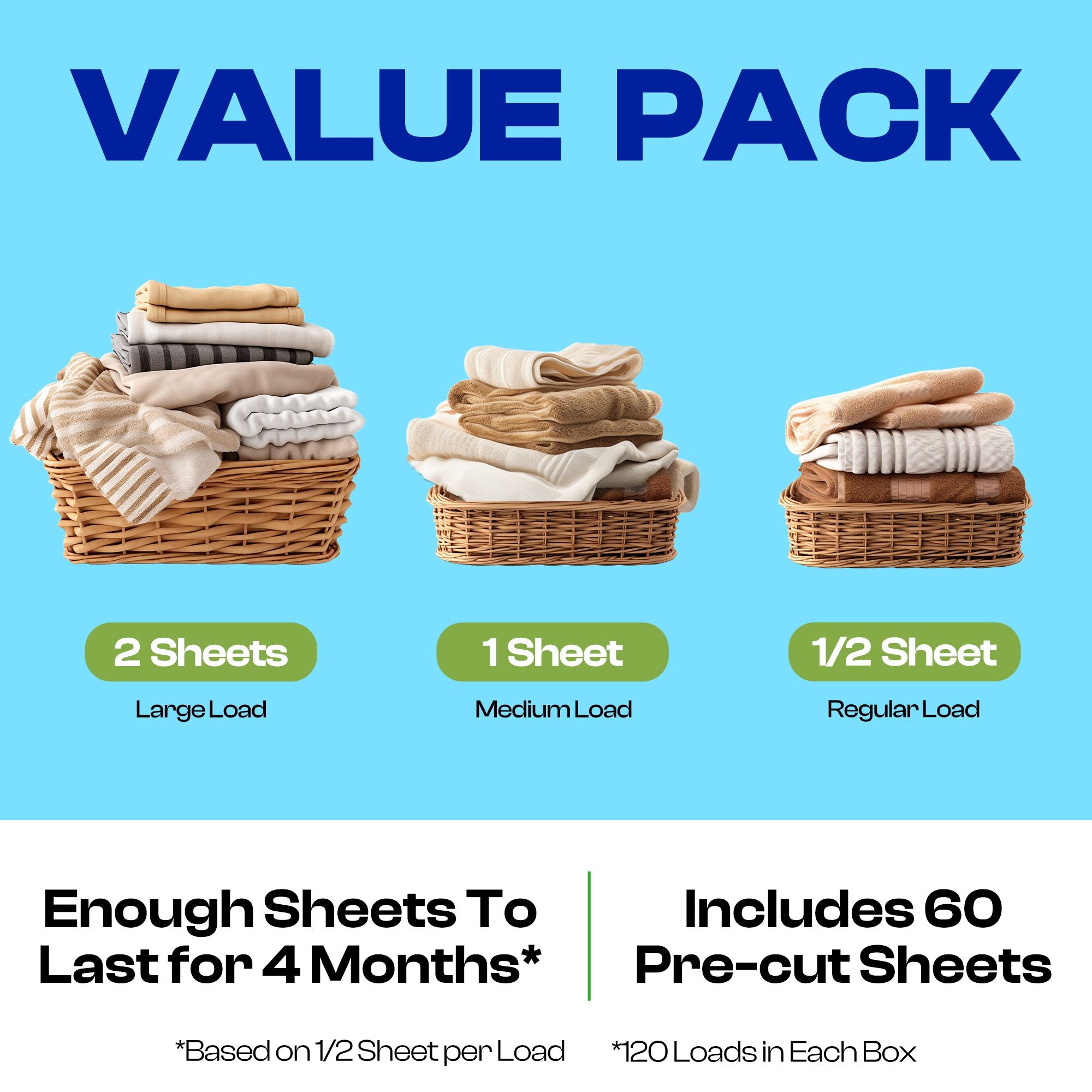 Happy Hour Laundry Detergent Sheets - Pre-Cut, Eco Friendly, Stain Fighting