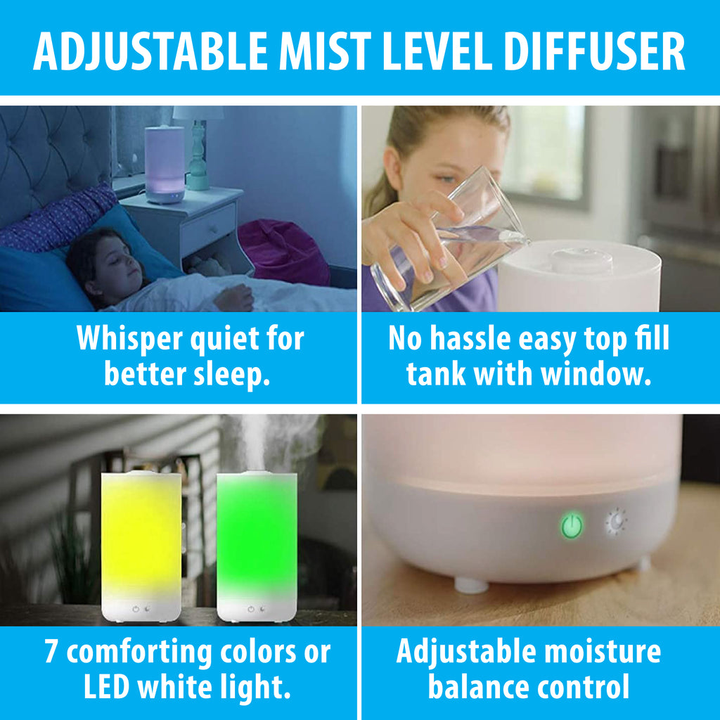 4L Top Fill Humidifier, Color Changing, Essential Oils, Quiet Cool Mist, 360° Rotation Nozzle & Auto Shutoff