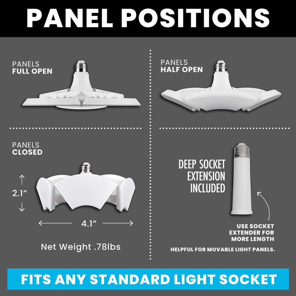 Hexbulb Adjustable 6-Panel Light Bulb - 3000 Lumens