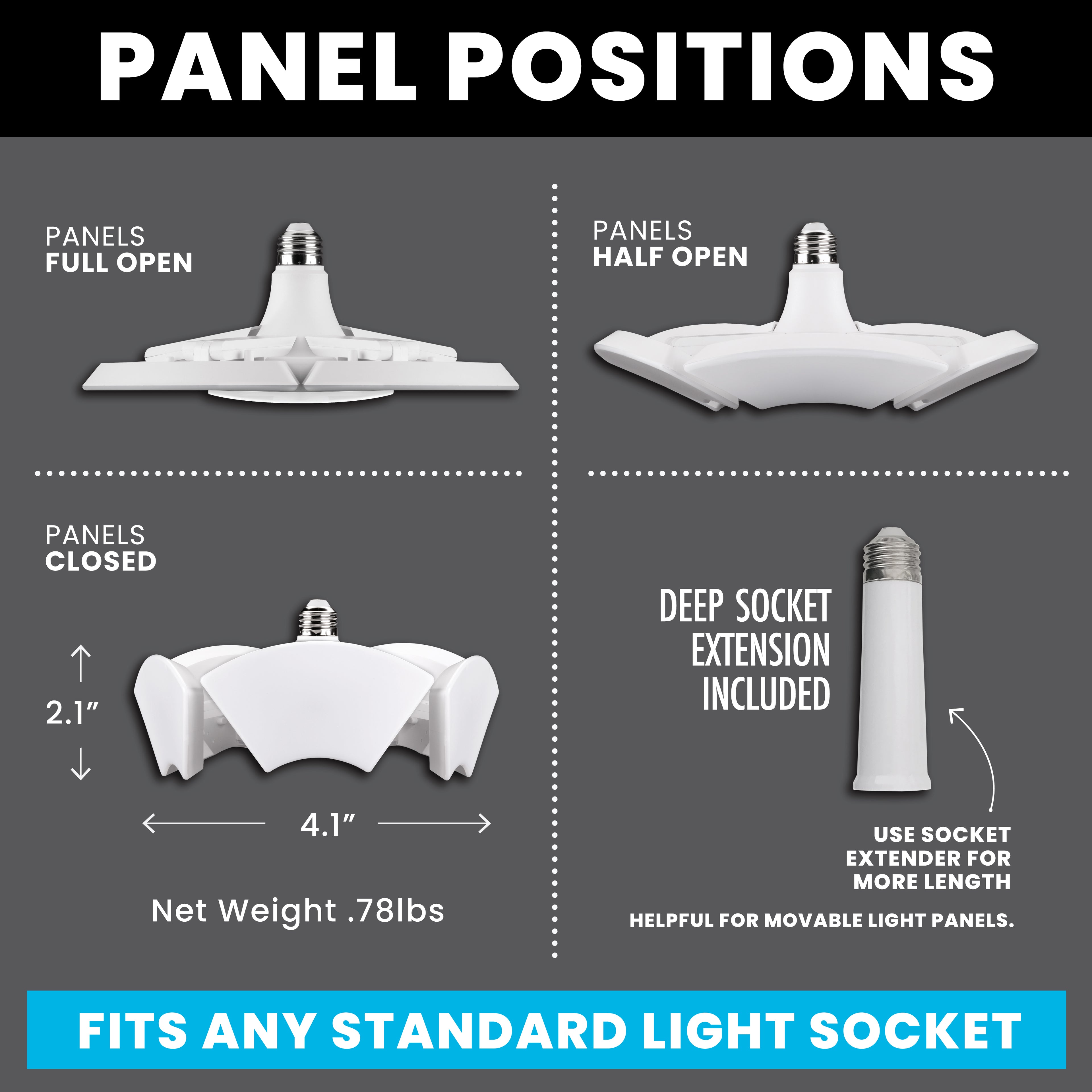 Hexbulb Adjustable 6-Panel Light Bulb - 3000 Lumens