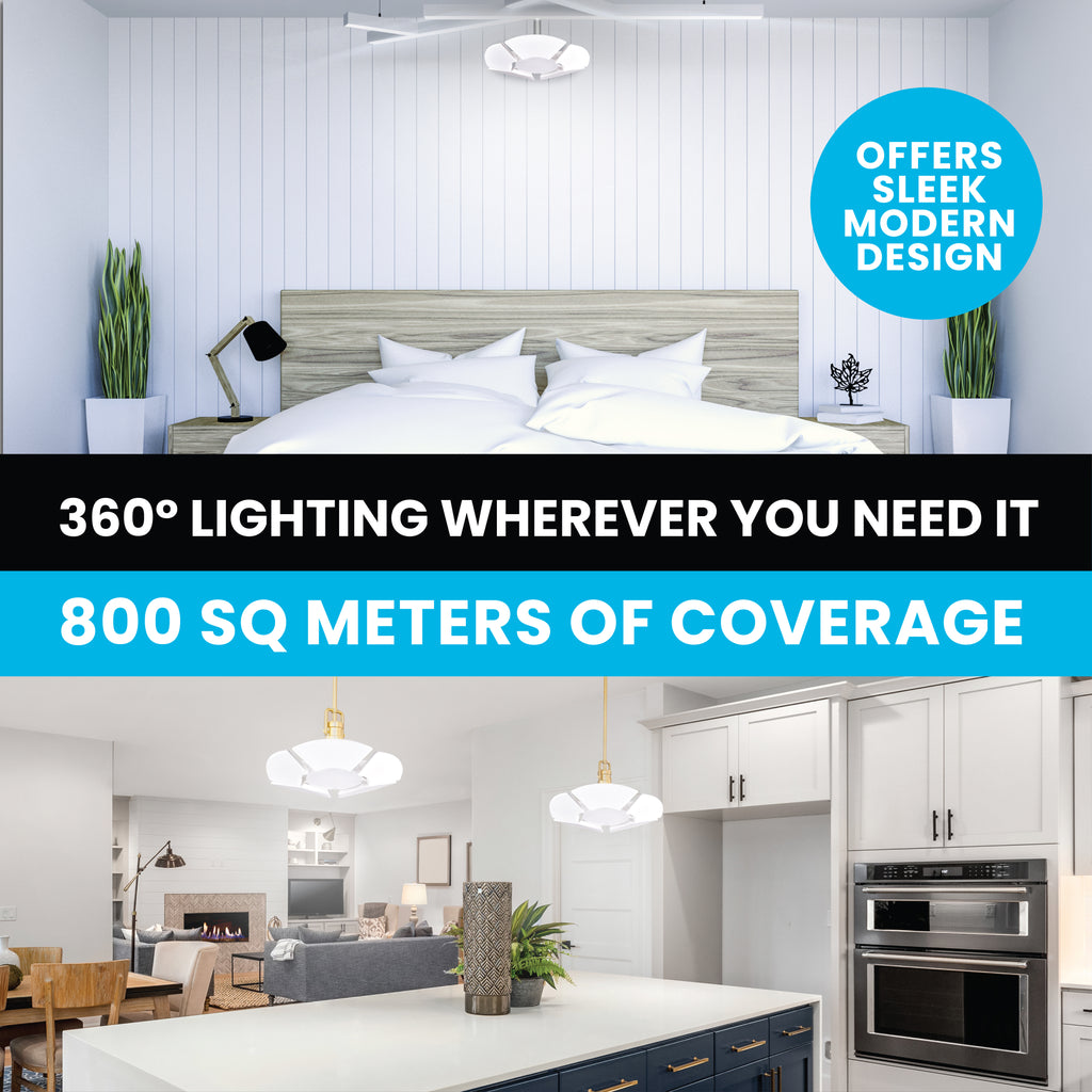 Hexbulb Adjustable 6-Panel Light Bulb - 3000 Lumens