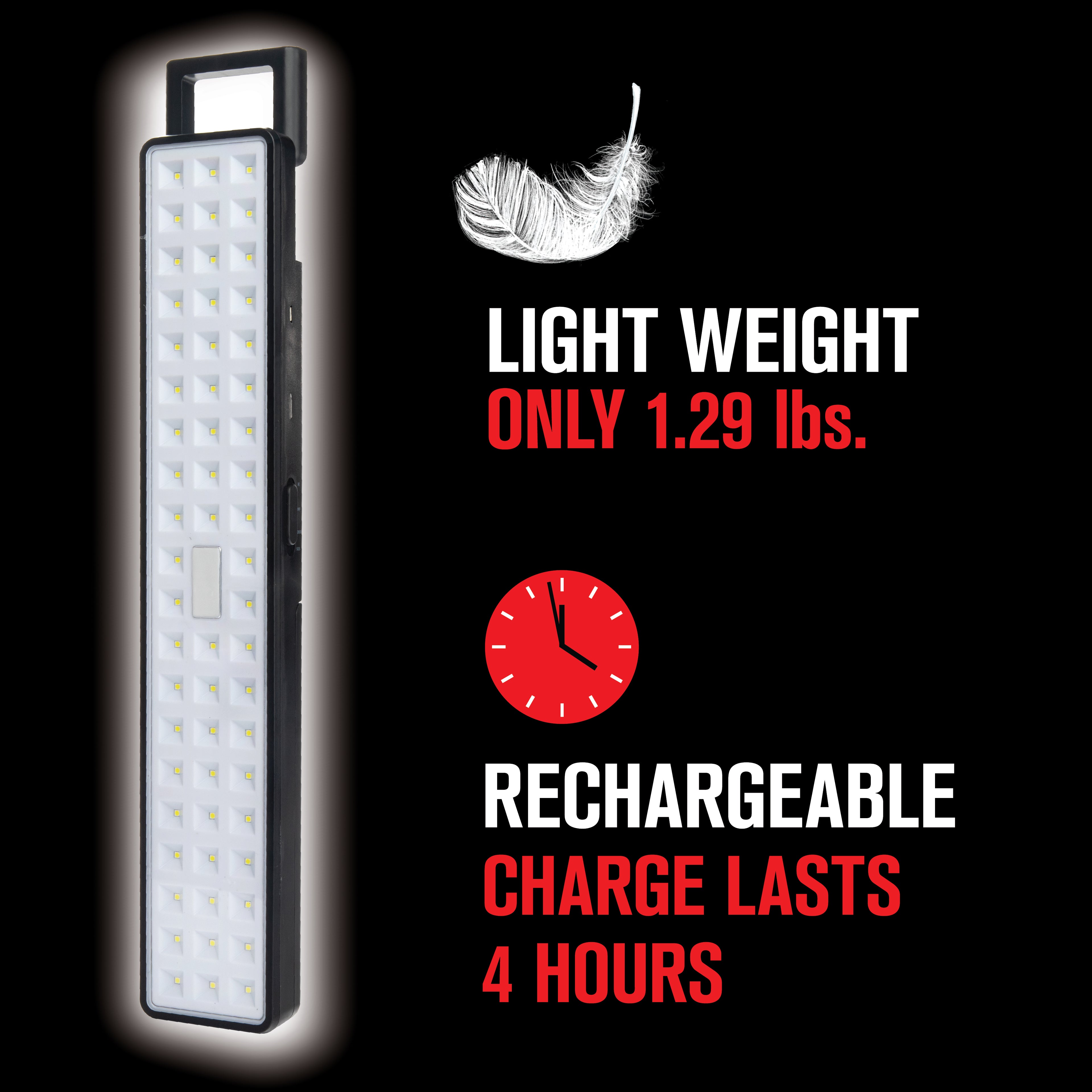 Motion Activated Light Bar 1000 Lumens