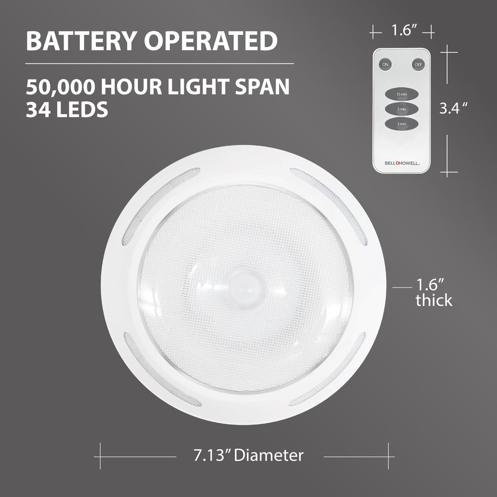 Bionic Motion Activated Compact Ceiling Light