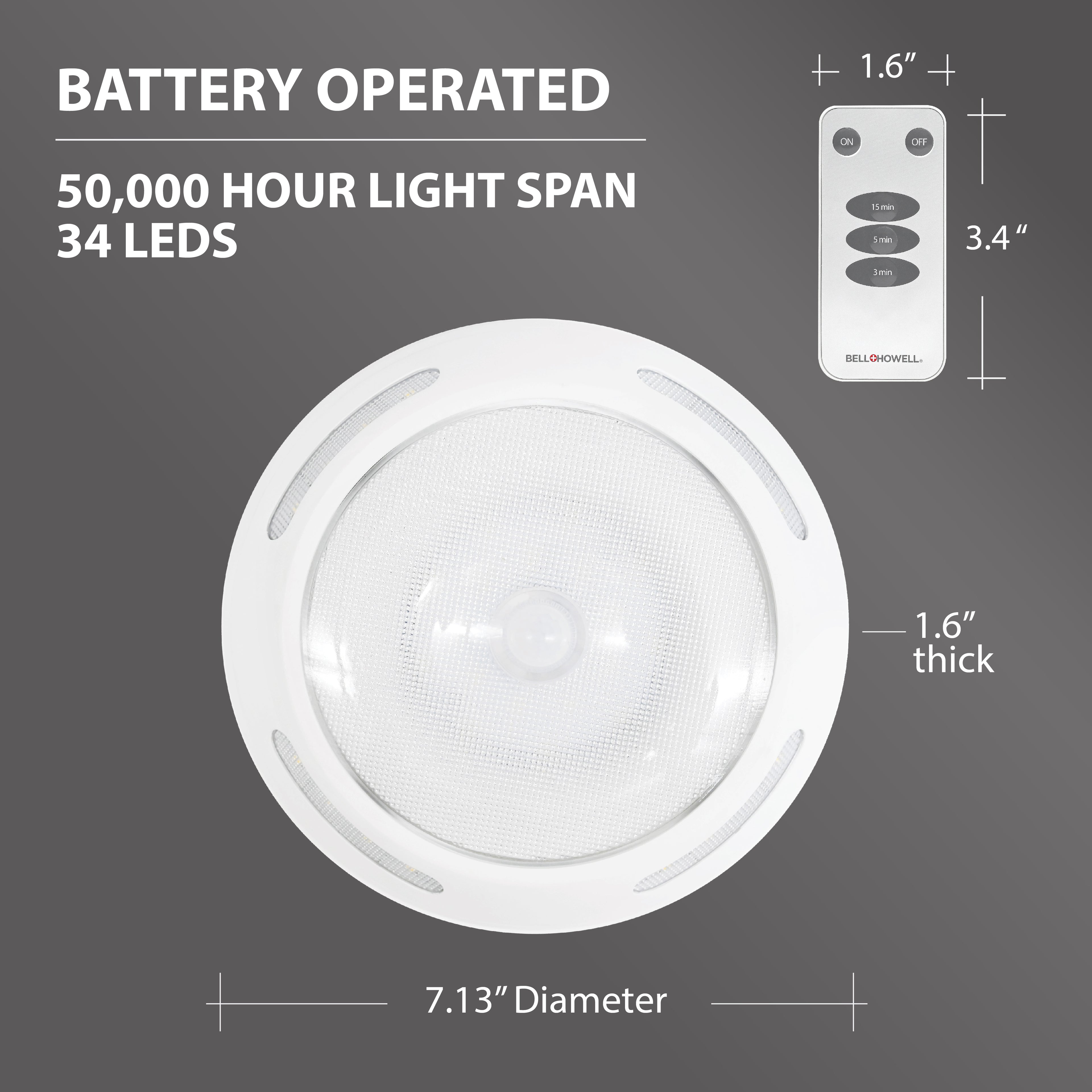 Bionic Motion Activated Compact Ceiling Light